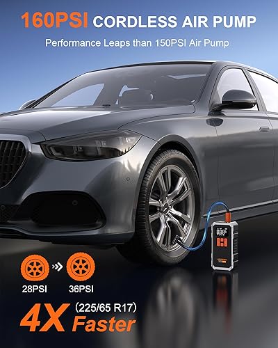 Miniatura 2 de 160PSI Tire Inflator Portable Air Compressor - Cordless Air Pump for Car Tires with 10000mAh Battery, 4+N Smart Modes, Digital Pressure Gauge, LED