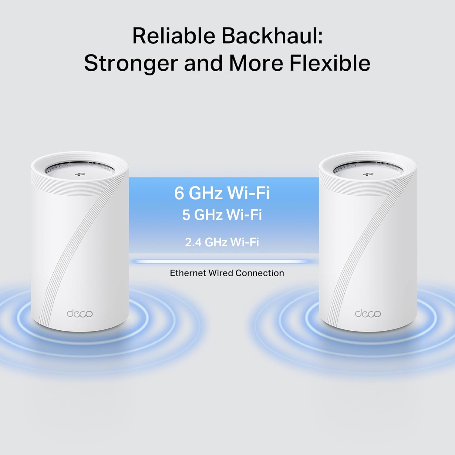 TP-Link Deco 7 Pro BE17000 Tri-Band Wi-Fi 7 Whole Home Mesh System | 9-Stream 17Gbps | 10G RJ45/SFP+ Combo | Multi-Gig Wired Backhaul | Up to 8500 Sq.ft | HomeShield, MLO, 320 MHz (Deco BE77 3-Pack) 8 71RYn3bYGML. AC SL1500