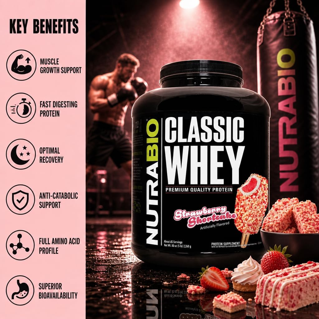 NutraBio Classic Whey Protein Powder - No Fillers, Artificial Colors, Preservatives - Low Glycemic Index - Strawberry Shortcake, 5 Pounds image 4