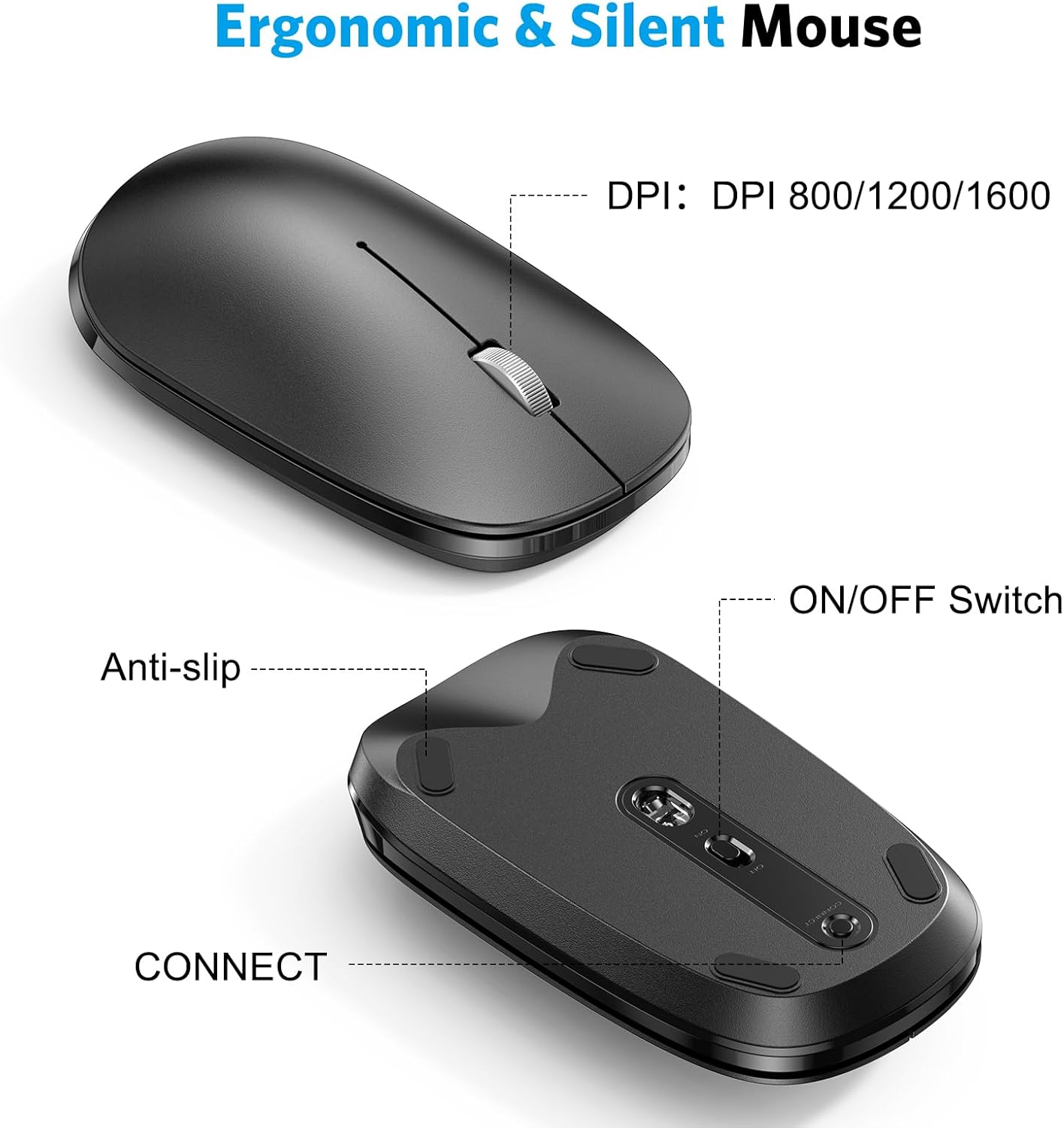 Ergonomic and Silent Mouse Features