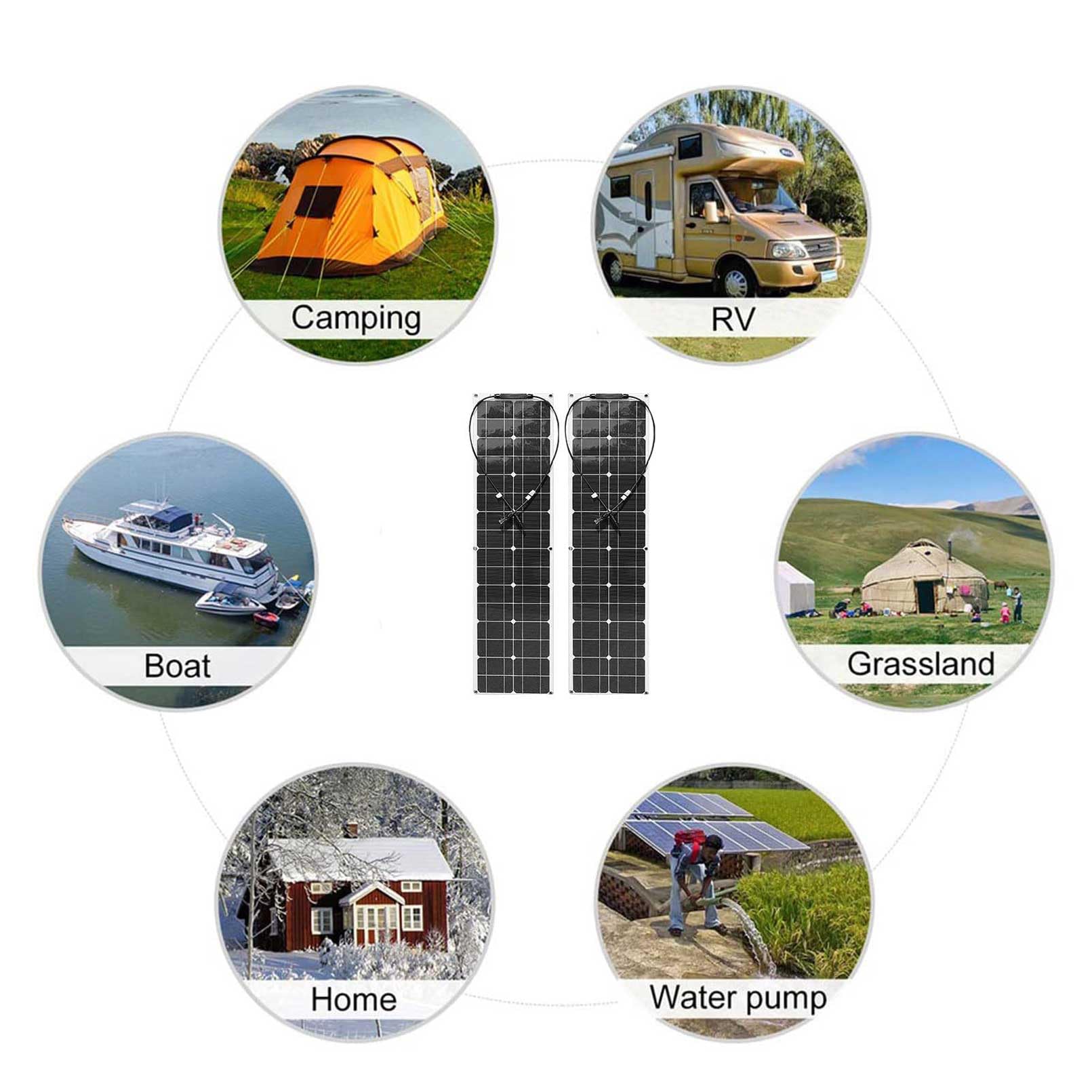 Panneaux solaires Flexibles monocristallins 600 W, kit de Panneaux solaires Pliables, Chargeur Mono Hors réseau pour Camping Car, Tente, Toit, Bateau, Cabine, Camping Marin, Blanc