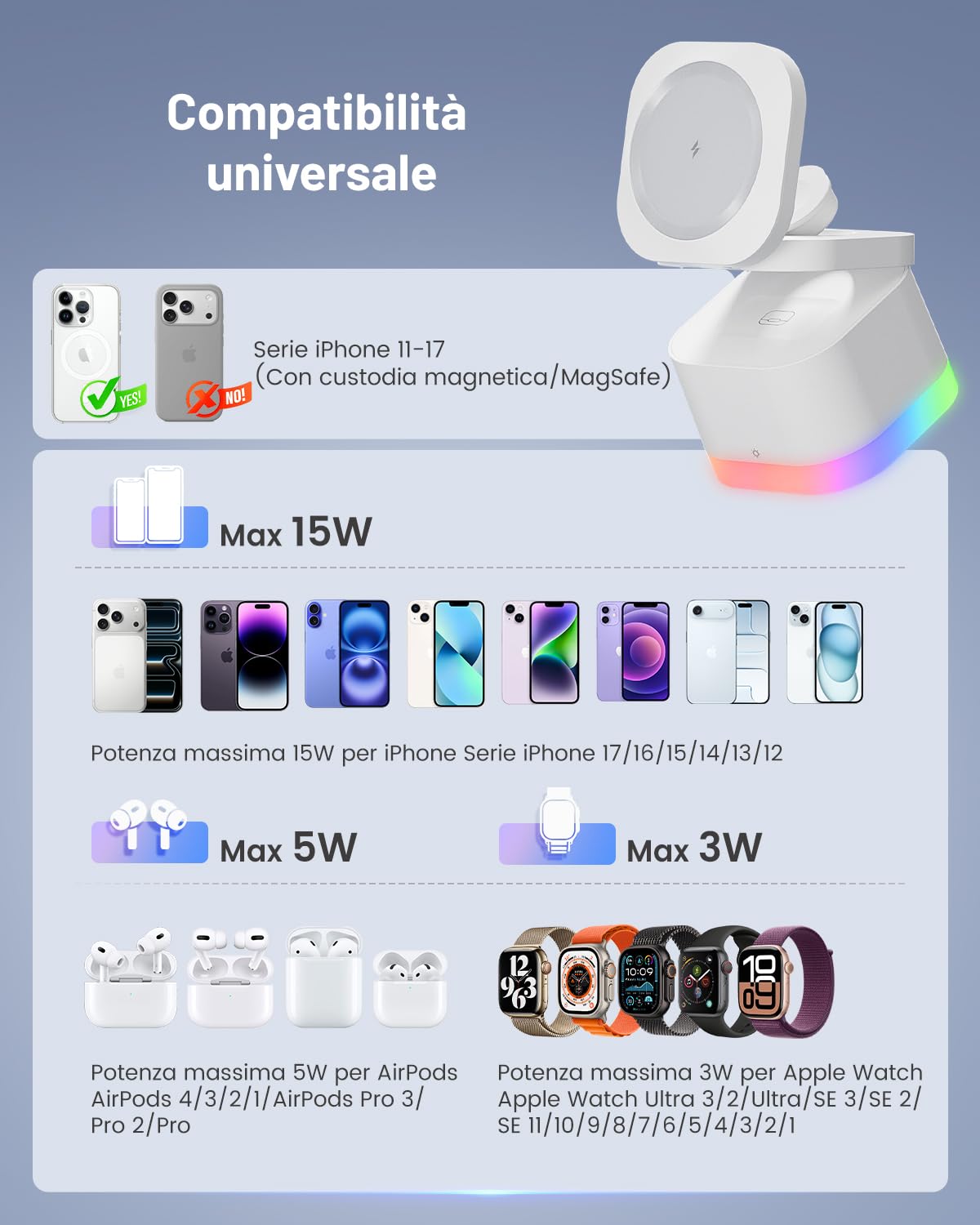 COLSUR 3 in 1 Caricatore Wireless per Apple con Adattatore da 30W | Stazione Ricarica Rapida 15W Magnetico per iPhone 17/16/15/14/13/Air/Apple Watch AirPods Pro/4/3/2, Bianco
