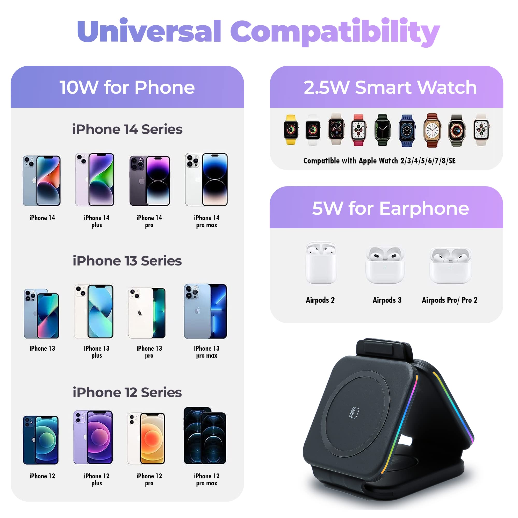 3 in 1 Wireless Charger Magnetic Foldable 3 in 1 Charging Station Fast Wireless Charging Pad for iPhone 14/Pro/Max/Plus/13/12 Series AirPods 3/2/Pro iWatch 8/7/6/5 (Adapter Included)
