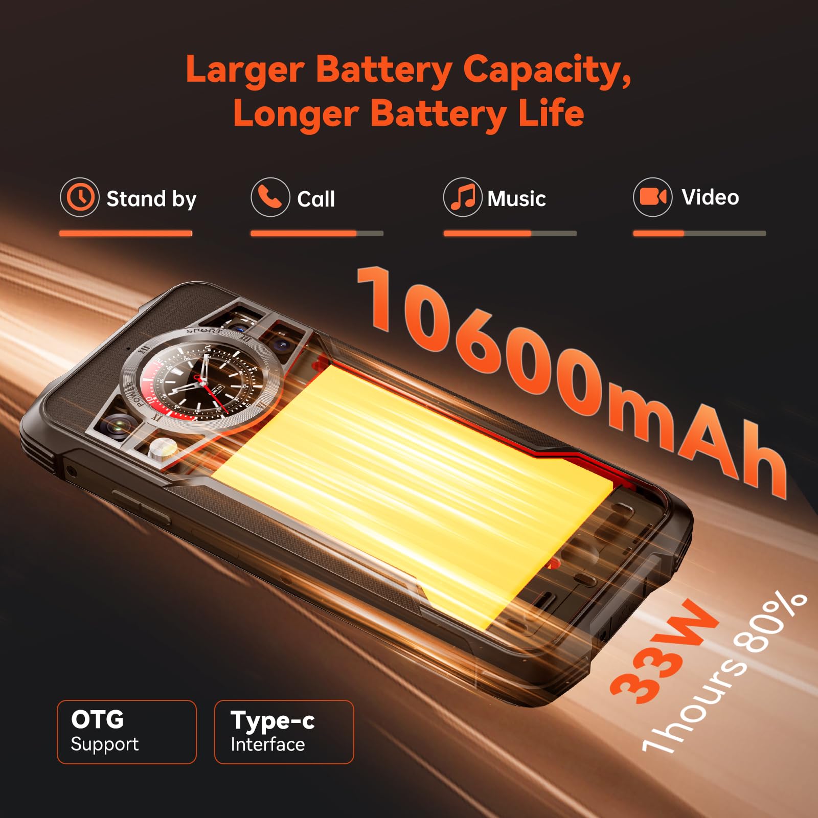 Amazon | cubot kingkong 9 simフリースマートフォン本体 防水 256GB