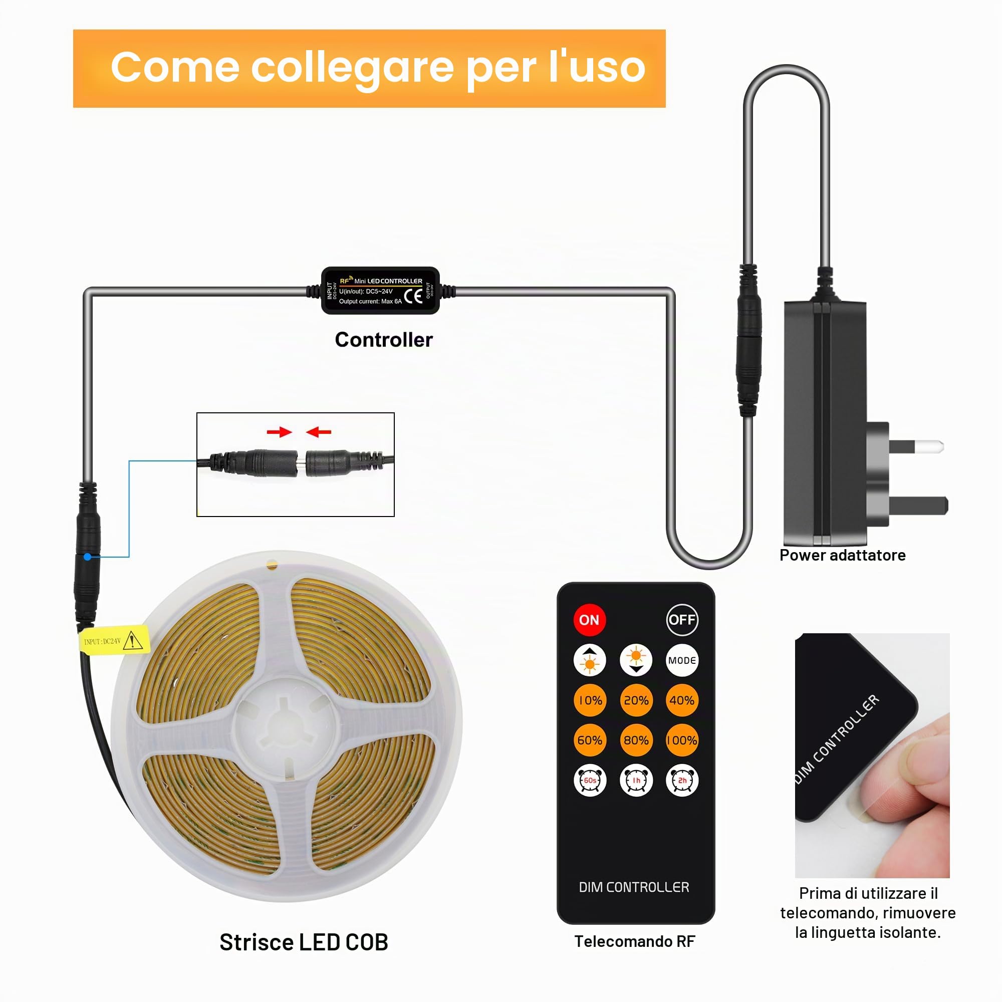 TTWAY Striscia LED COB 5 metri, 3000K Striscia LED Dimmerabile 24V, CRI93 +, larghezza 8mm, con Telecomando e alimentazione, per la decorazione domestica, cucina, specchio