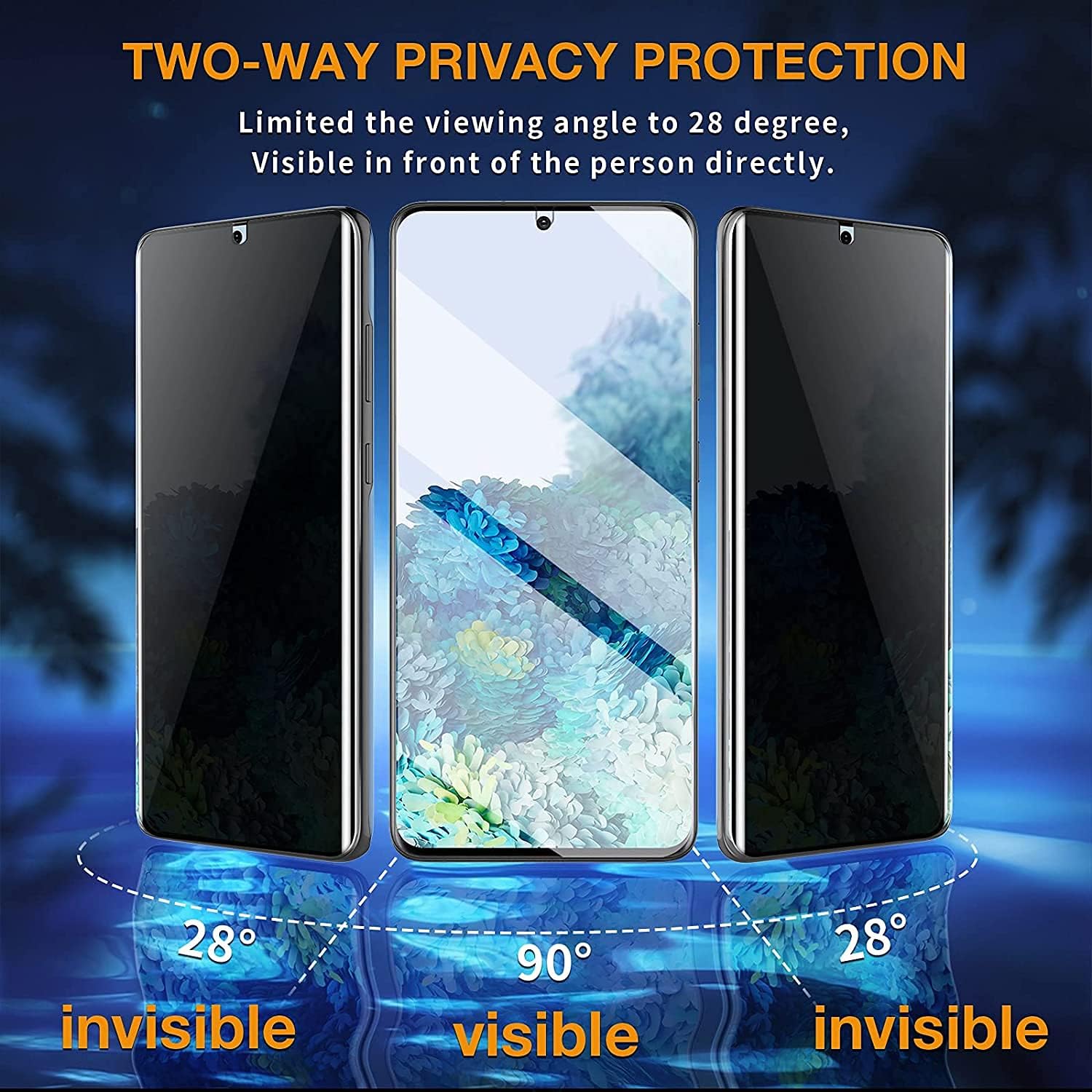 [2+2 Pack] LK Compatible with Samsung Galaxy S20 Plus, 2 Pack Privacy Screen Protector and 2 Pack Camera Lens Protector, Easy-Installation Tool, Anti-Scratch, Anti Spy, Flexible TPU Film for S20 plus