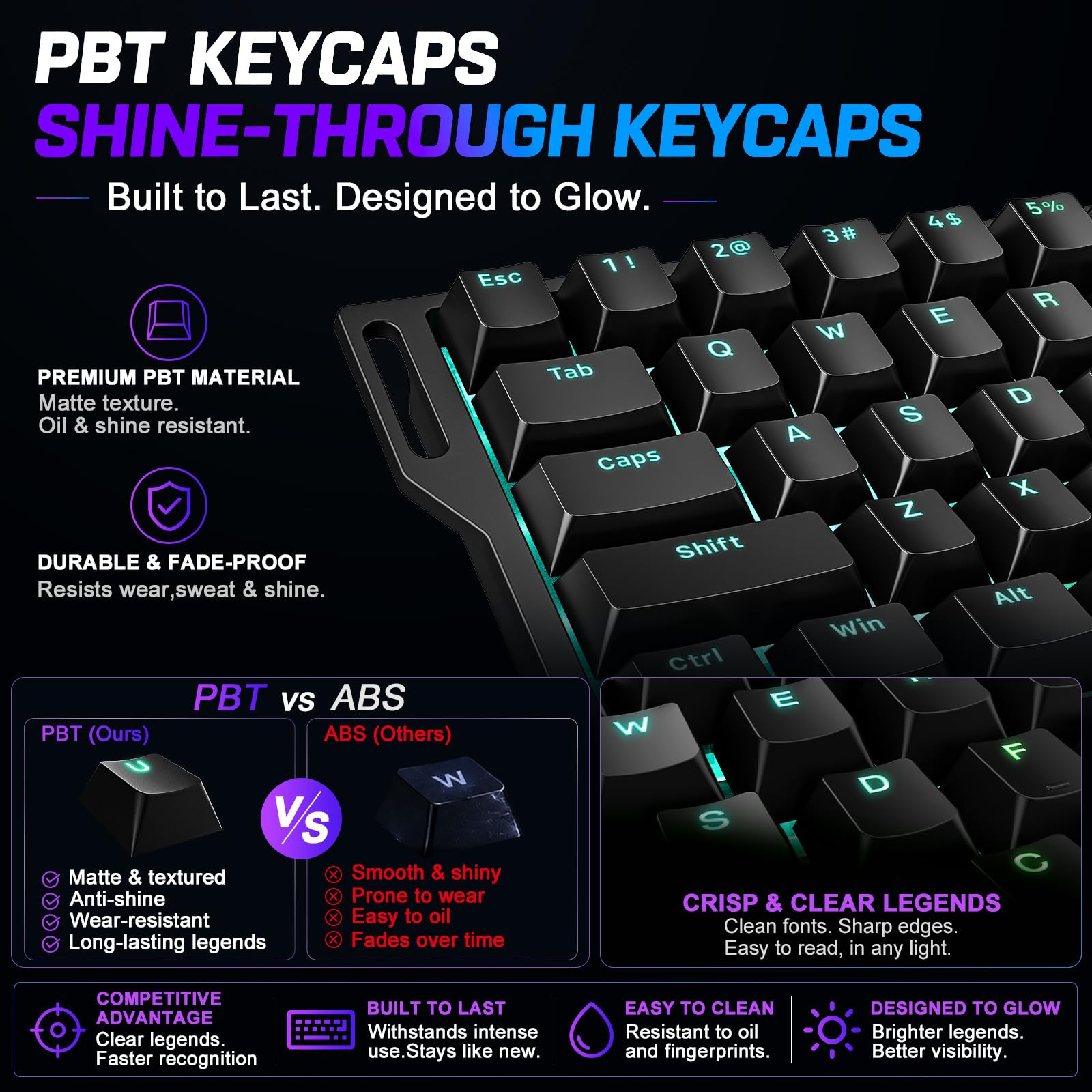 WIN68 HE - Tastiera da gioco magnetica con attivazione rapida, frequenza di polling 8000 Hz, DKS e SOCD, azionamento regolabile da 0,01 mm, tasti RGB PBT, tastiera cablata al 60% per FPS Gaming