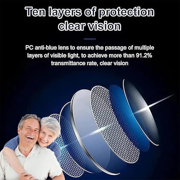 Upgraded Blue Glasses Self Adjusting For Women & Men,Auto Focus Intelligent Dual Focus Eye Glasses Far And Near - 4
