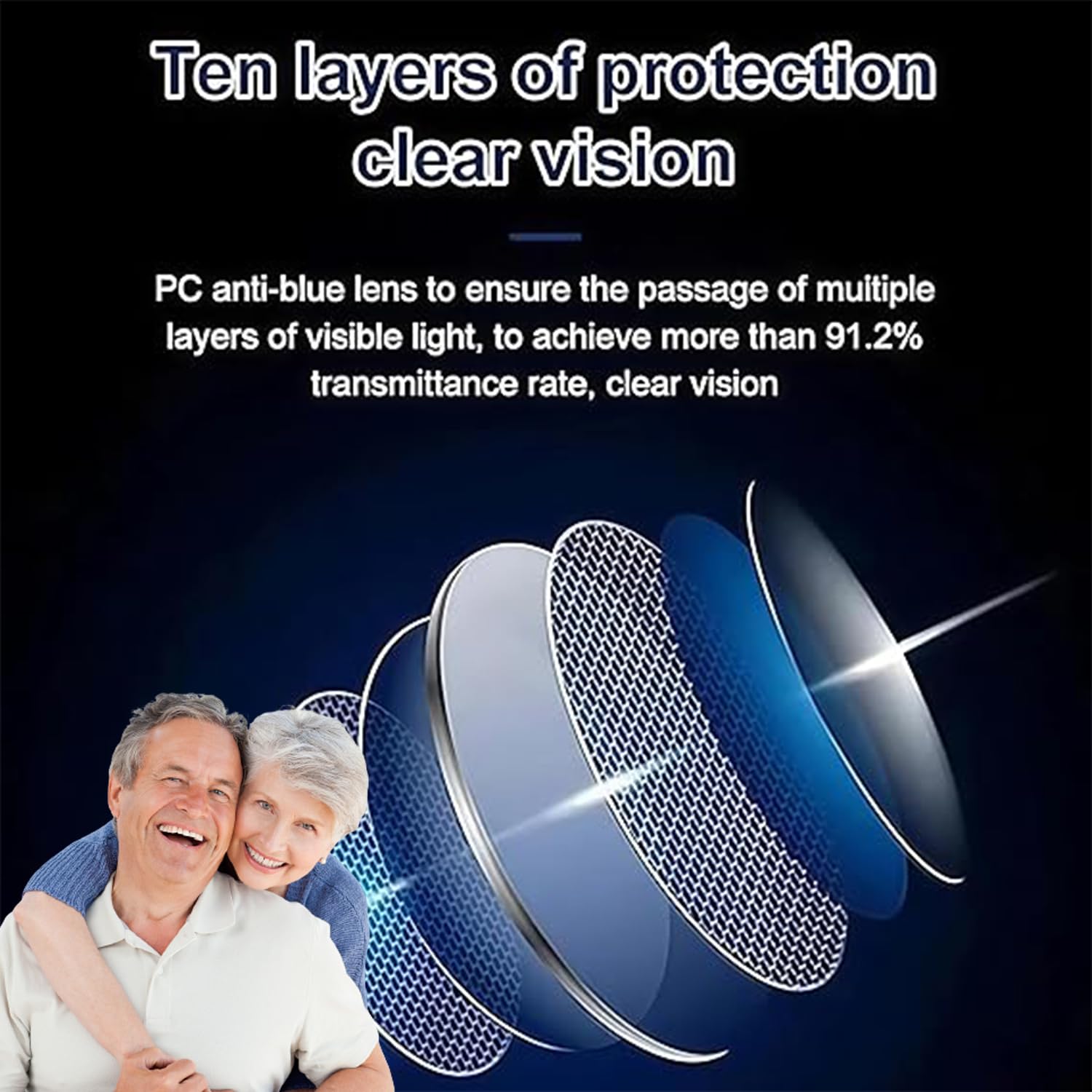 Upgraded Blue Glasses Self Adjusting For Women & Men,Auto Focus Intelligent Dual Focus Eye Glasses Far And Near — view 4