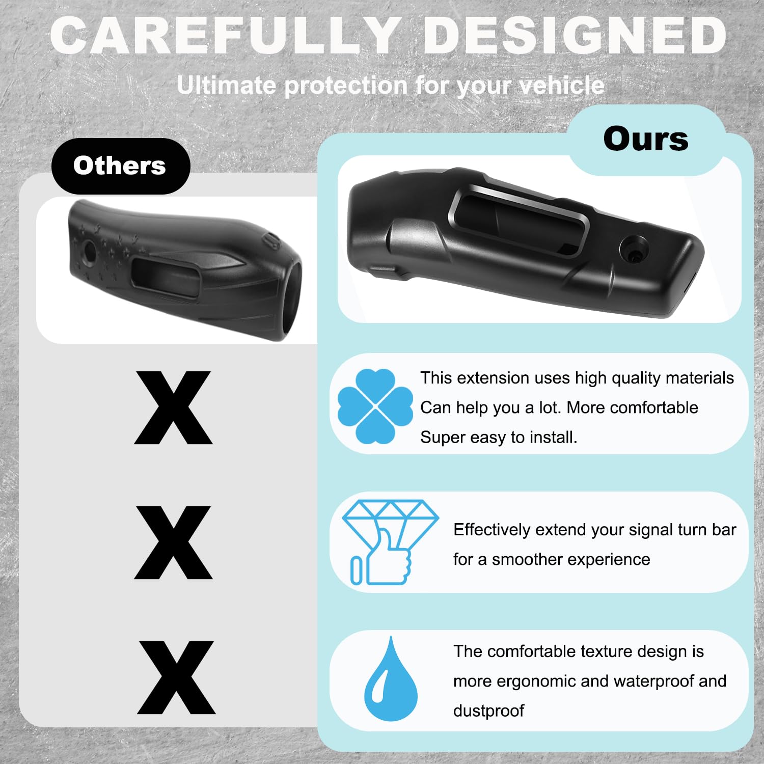 Windshield Wiper Turn Signal High/Low Beam Lever Switch For Ford F