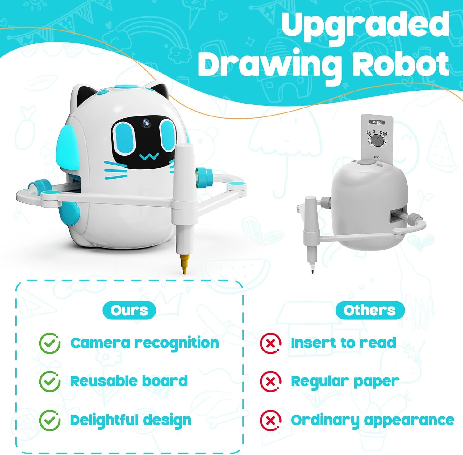 Drawing Robot for Kids with Camera Recognition, Smart Drawing Robot for Kids 3-8, Interactive Educational Drawing Machine with 150 Cards & 12 Colorful Pens, Christmas Birthday Gifts for kids Ages 3+ - Image 4