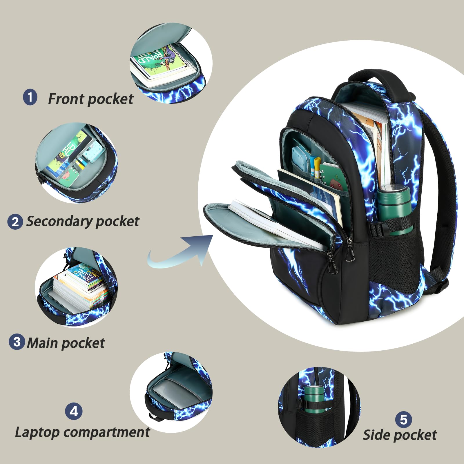 Boys Backpack for Kids Elementary School Bags Lightning Teens Durable Bookbag (blue)