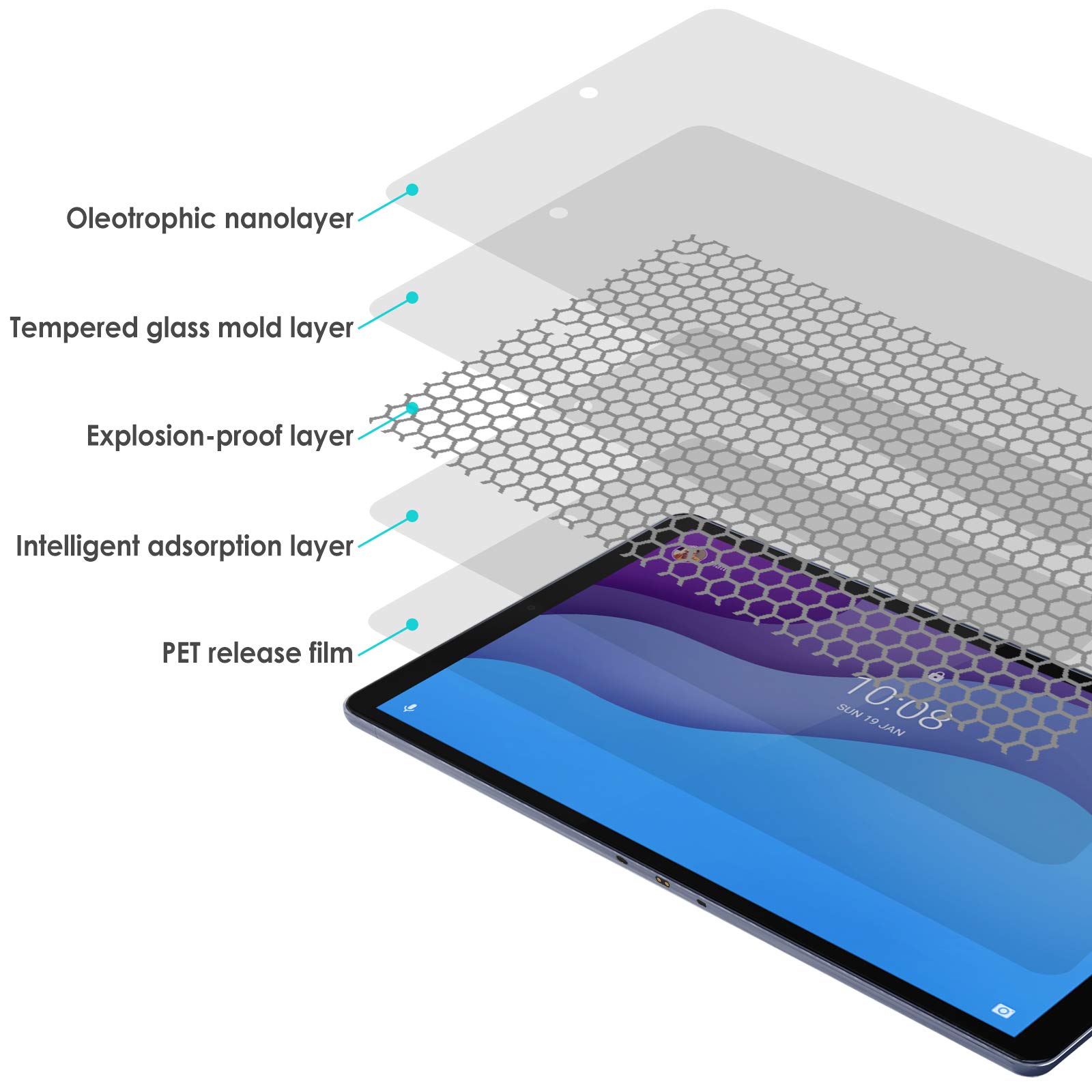 Pellicola Protettiva Per Display Lenovo Miix 2 10 (10.1 Pollici): Trasparente E Facile Da Applicare