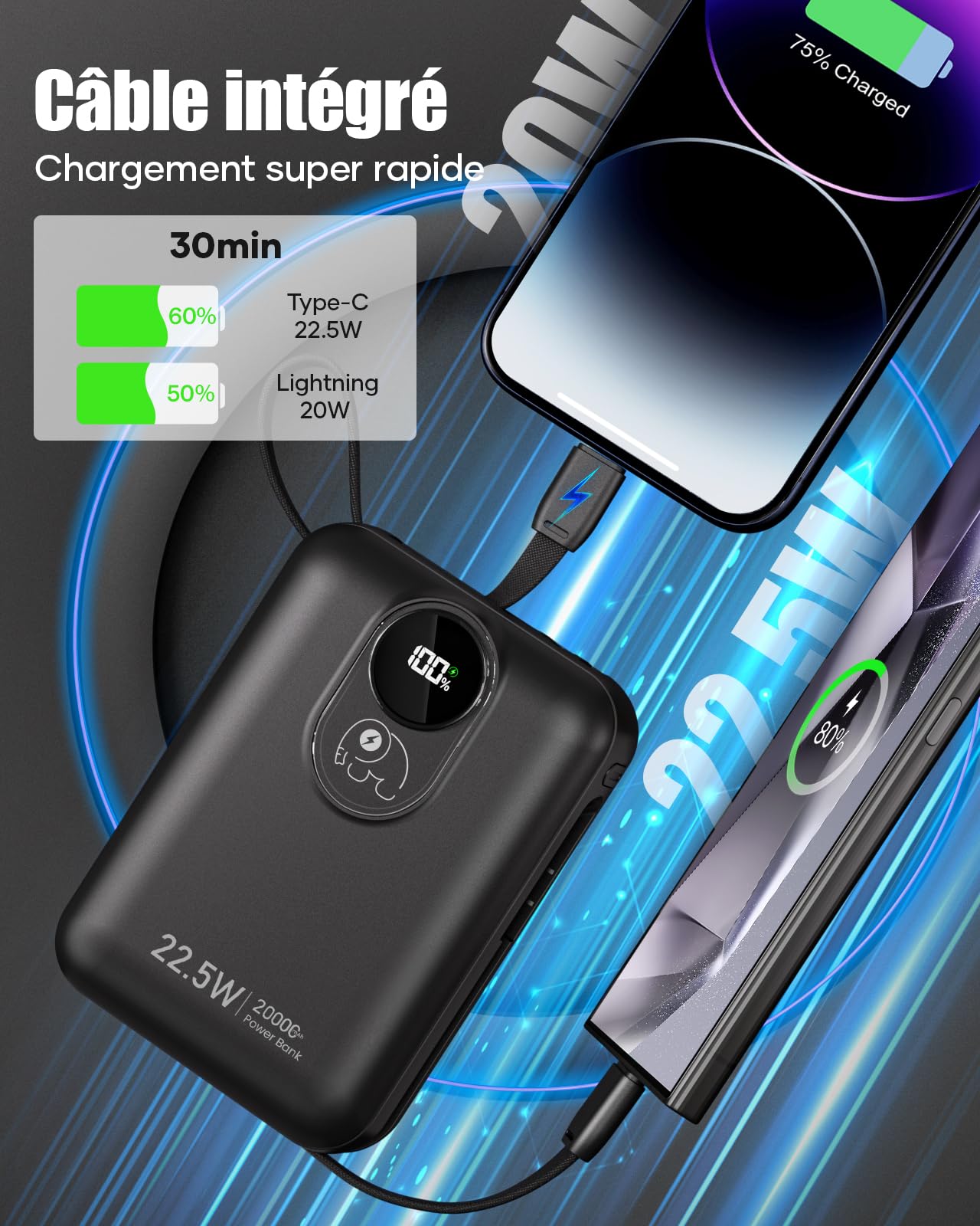 Batería externa de 20000 mAh con cable incorporado: 22,5 W Power Bank de carga rápida para teléfono móvil, batería USB C (Input & Output), cargador portátil con 4 salidas y 2 entradas