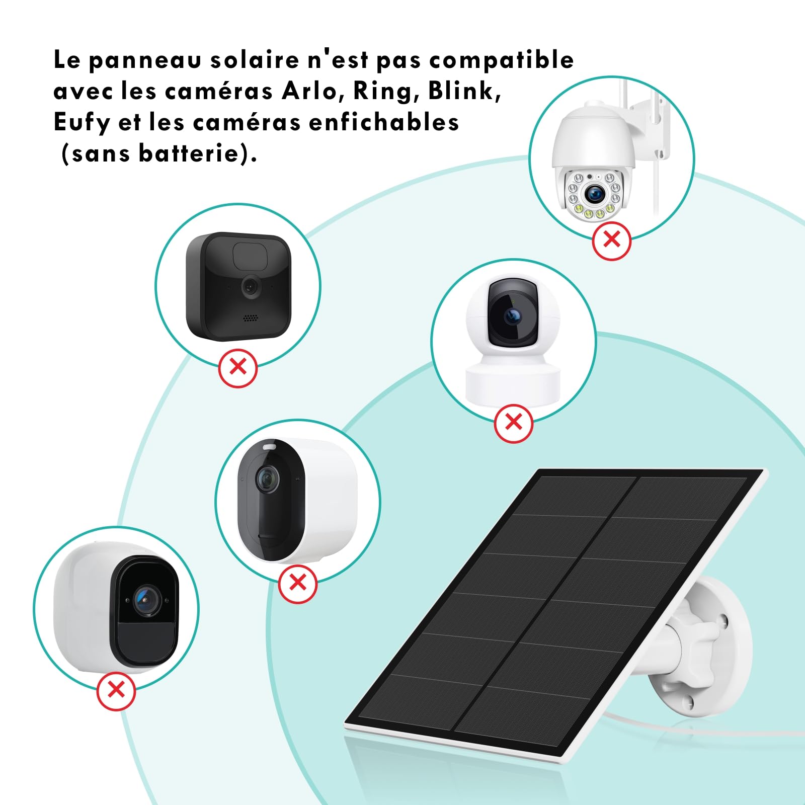 Panneau Solaire 5W Pour Caméra de Sécurité, Panneau Solaire Pour Caméra Extérieure DC 5V à Batterie Rechargeable, Panneaux Solaires avec Port Micro USB et USB-C, Support de Sécurité Ajustable