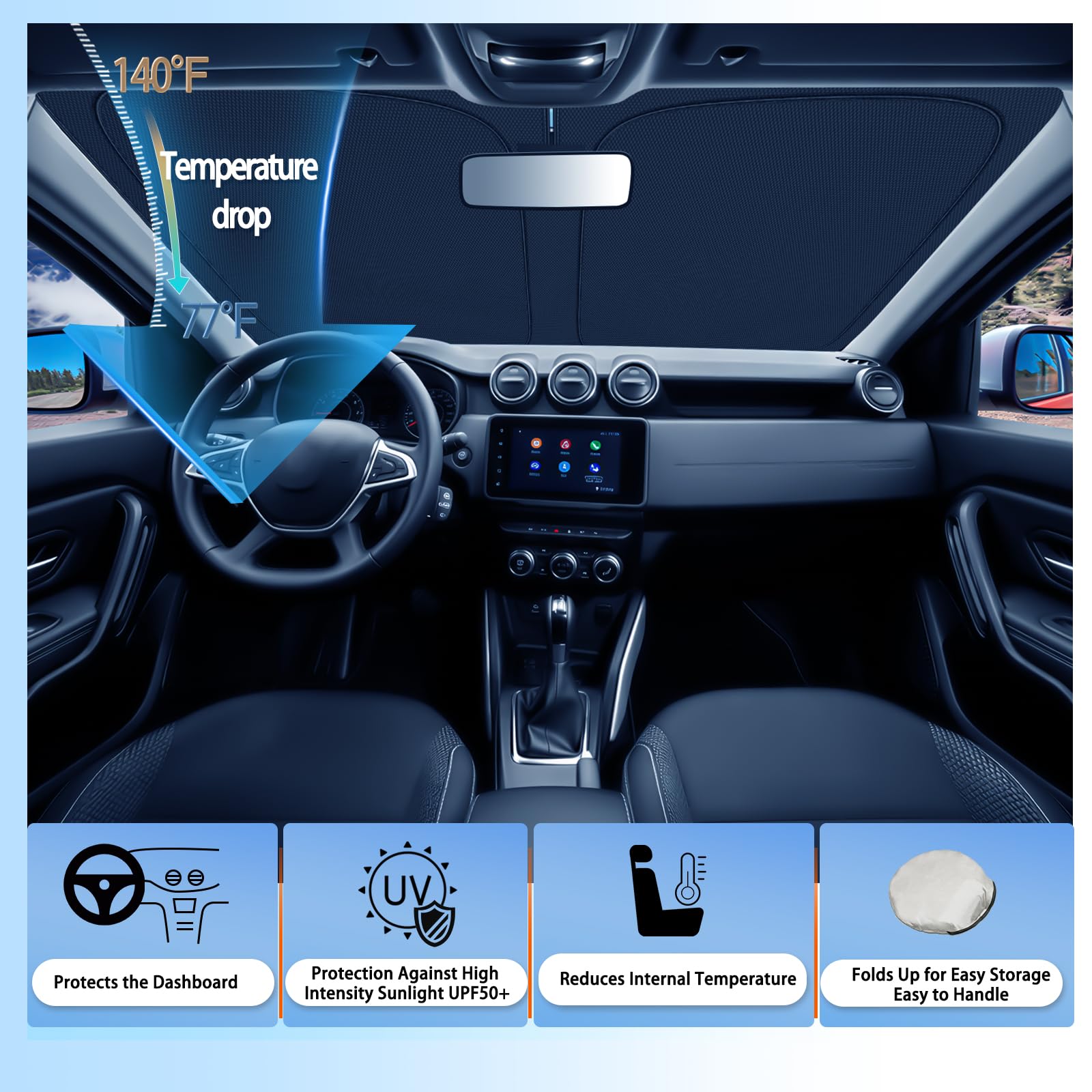 SHAOHAO [Upgrade] Parasole Compatibile con Dacia Duster 2018-2023 Parasole Pieghevole con Rivestimento d'Argento, Protezione UV e Calore Efficace, Accessori Interni Auto
