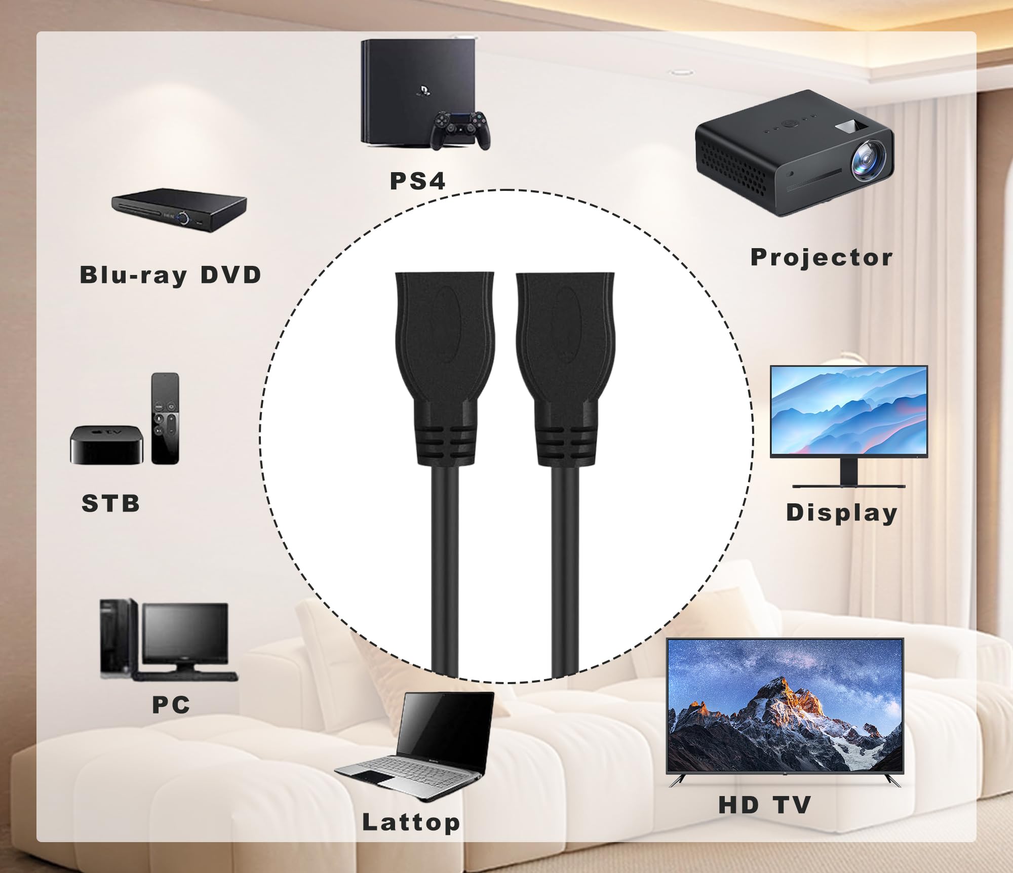 Cavo di prolunga HDMI 8K da femmina a femmina, 3,5 m, ad alta velocità, supporta 8K a 60 Hz, adatto per computer, cavo ad alta definizione per set-top box TV, connettore femmina a femmina
