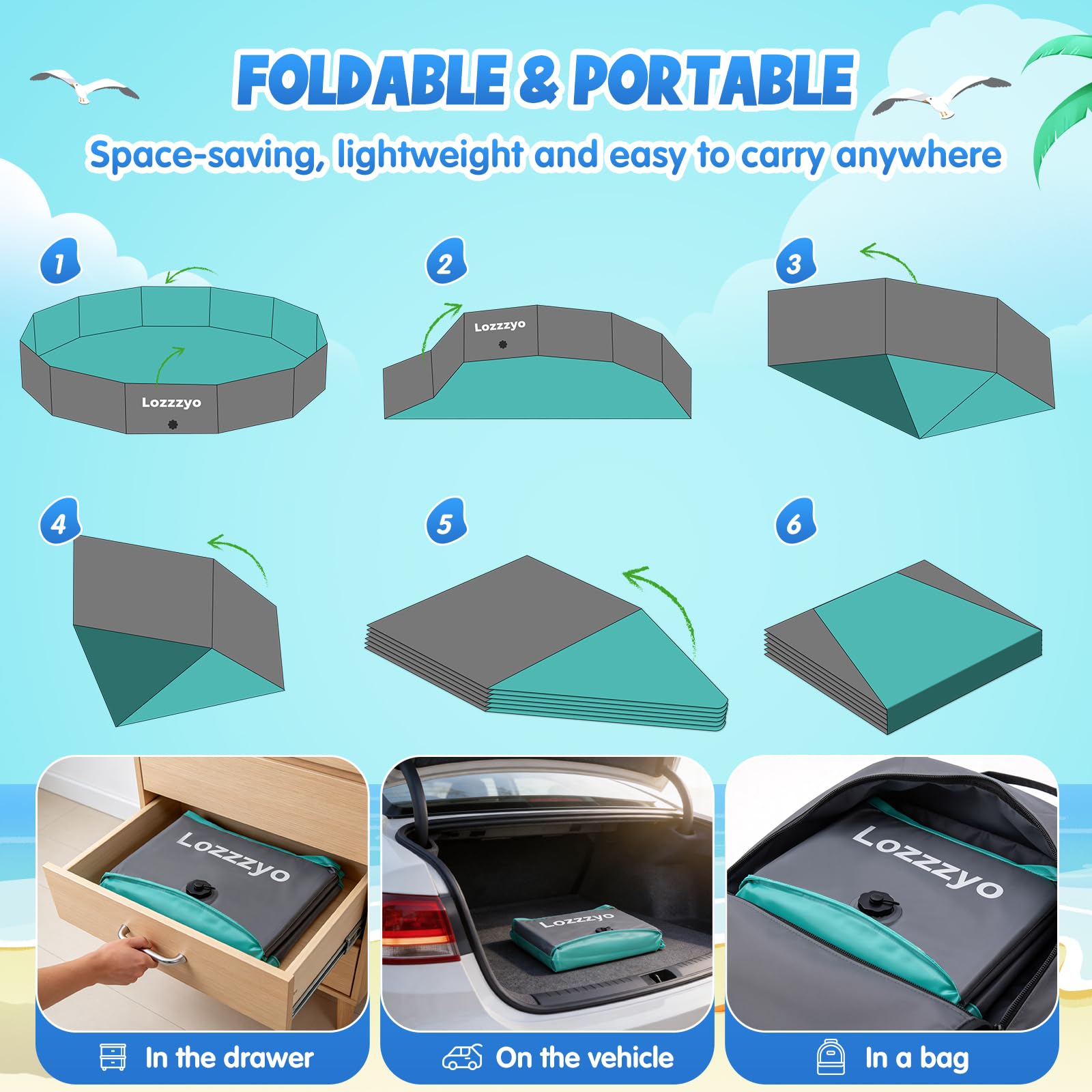 Piscina per Cani e Bambini, Piscina da Giardino Estiva Robusta Antiscivolo, Vasca da Bagno Portatile per Animali Domestici, Piscina Bambini per Giardino Spiaggia Camping (160 * 30CM)