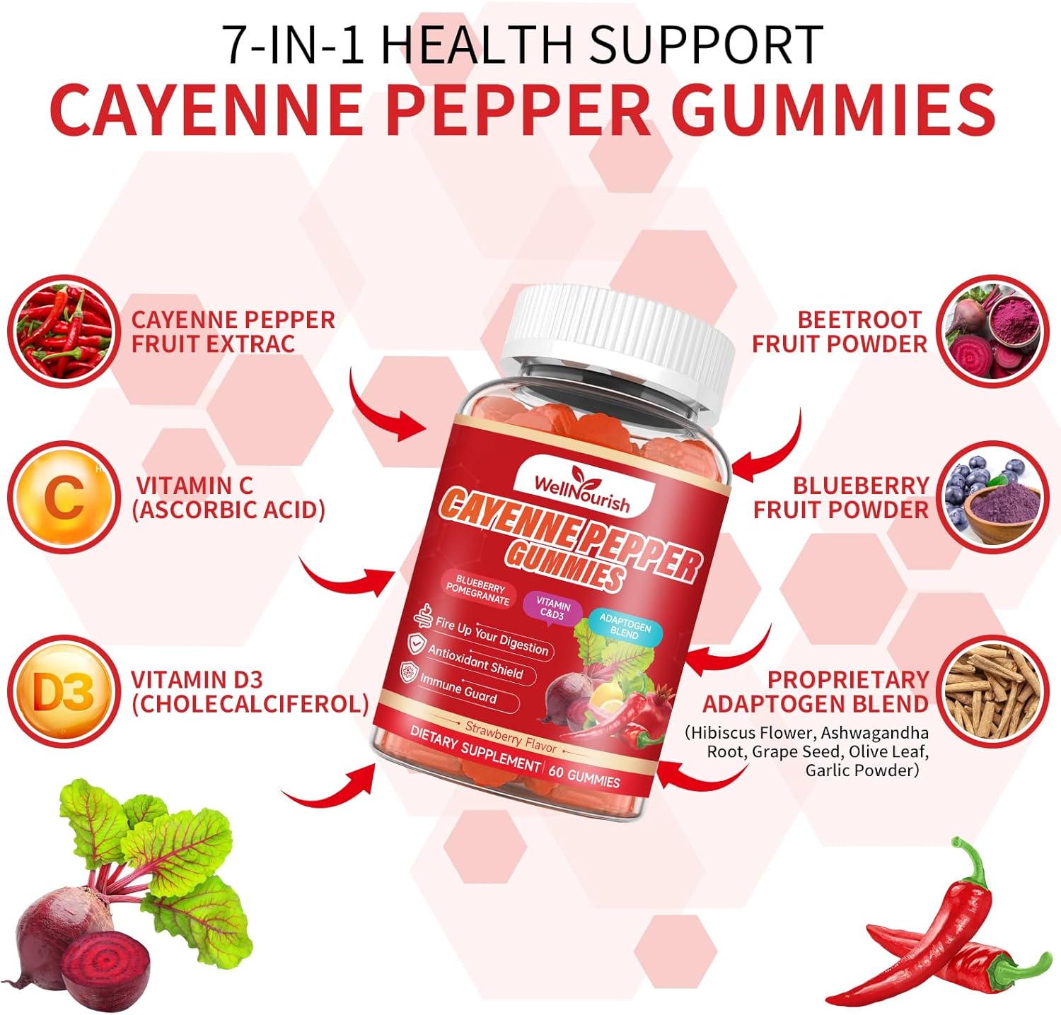 Cayenne Pepper Gummies with Beetroot Fruit Powder Vitamin C and Vitamin D3 Delicious Strawberry Flavor Sugar-Free Chewable Dietary Supplement for Immune Support and Overall Daily Wellness (2 Pack)