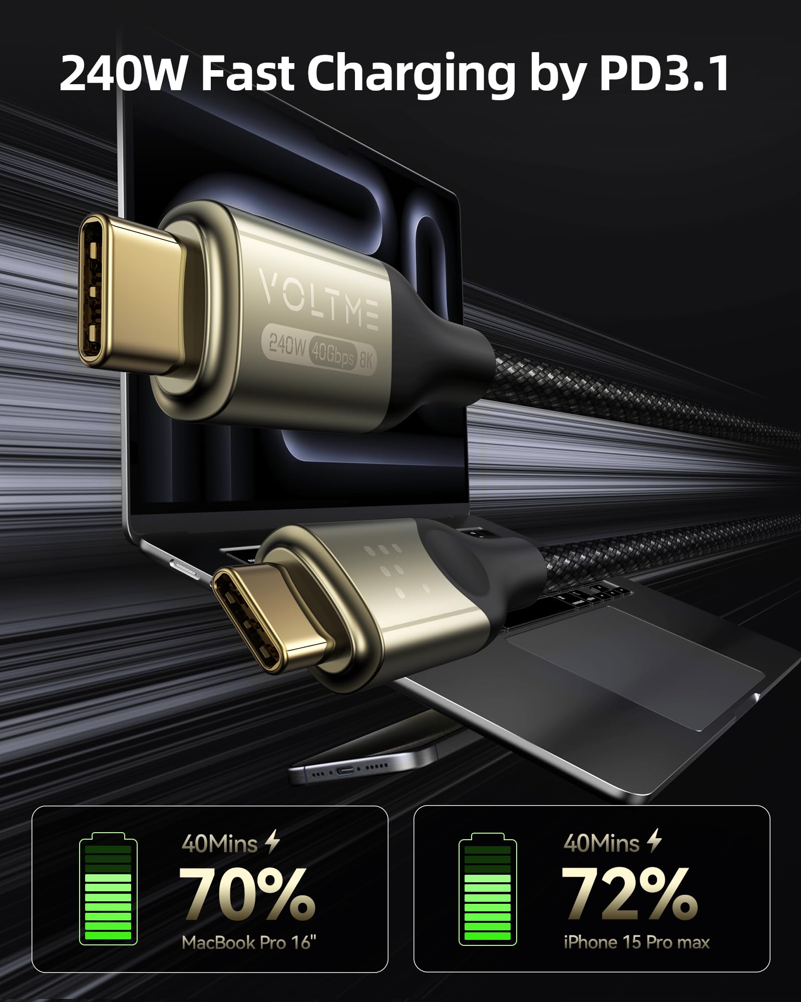 VOLTME Cavo USB-C Utron CTC 240W USB4.0 Type-C Cavo video USB 8K 60Hz 1,20m/3.9ft Nylon intrecciato Nero, Cavo ricarica per iphone 15 Pro MacBook, Galaxy S24 Ultra, Pixel, Dell, HP, Steam Deck ecc.