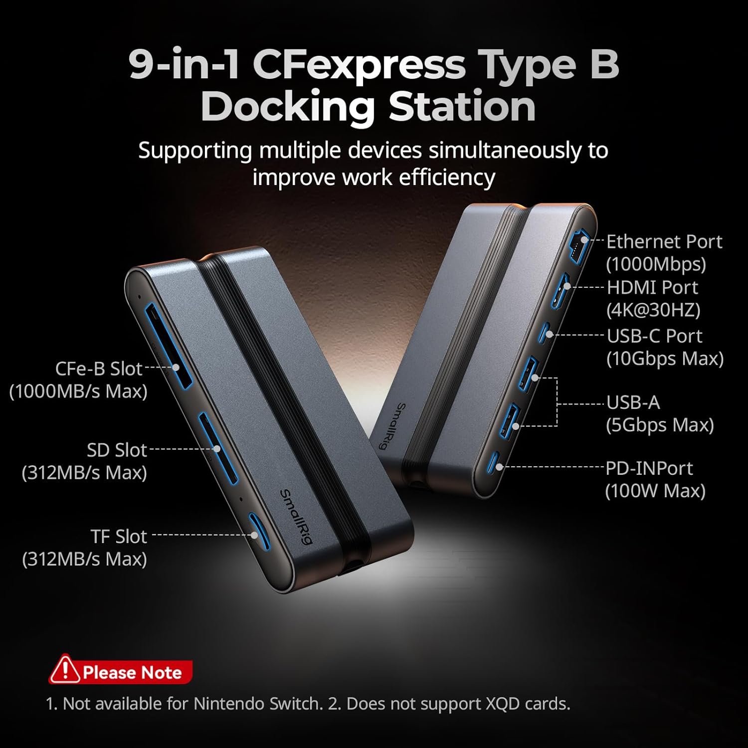 SMALLRIG 9 in 1 CFexpress Type B Card Reader Docking Station with USB3.2 (Gen 2) 10Gbps, SD/TF/CFexpress Type B Readers, USB-A/USB-C/HDMI/Gigabit Ethernet Ports, for iPhone for Mac - 4662