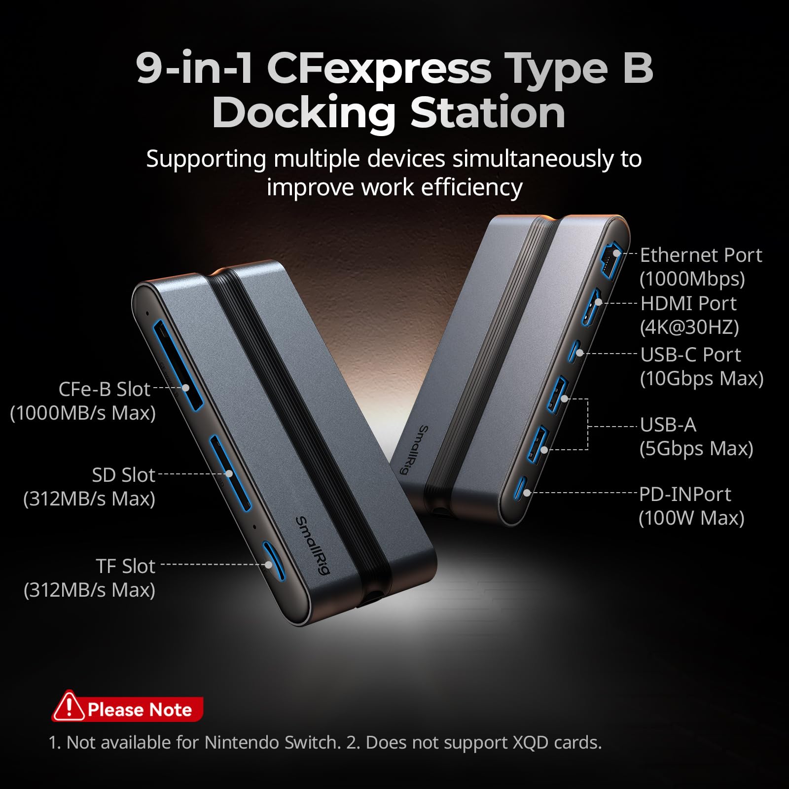 SMALLRIG 9 in 1 CFexpress Type B Card Reader Docking Station con USB3.2 (Gen 2) 10 Gbps, Lettori SD/TF/CFexpress Type B, Porte USB-A/USB-C/HDMI/Gigabit Ethernet, per iPhone per Mac - 4662