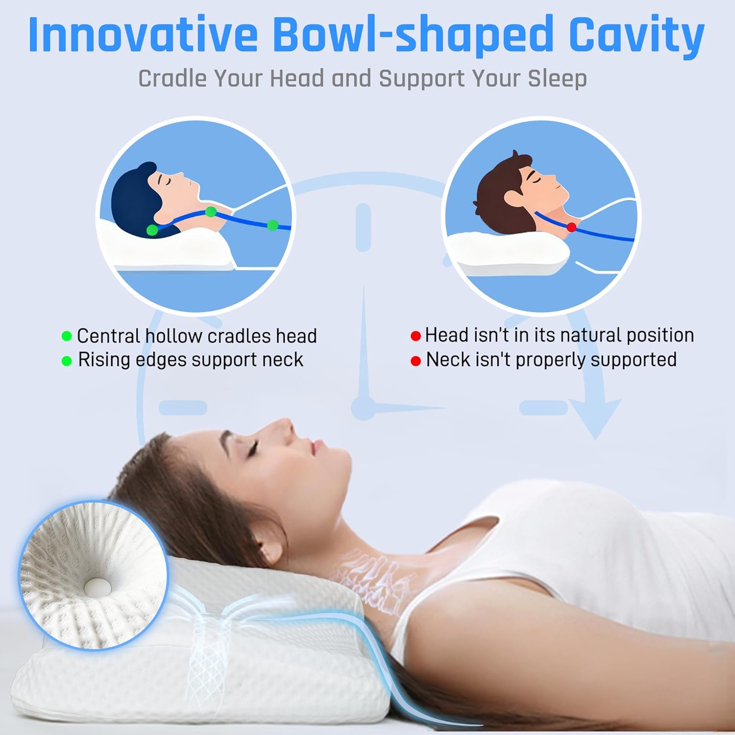 AlignCore Cervical Neck Pillow - Ergonomic Firm Memory Foam Bed Pillows for Sleeping, Neck Pillows for Pain Relief, Back and Side Sleeper Pillow