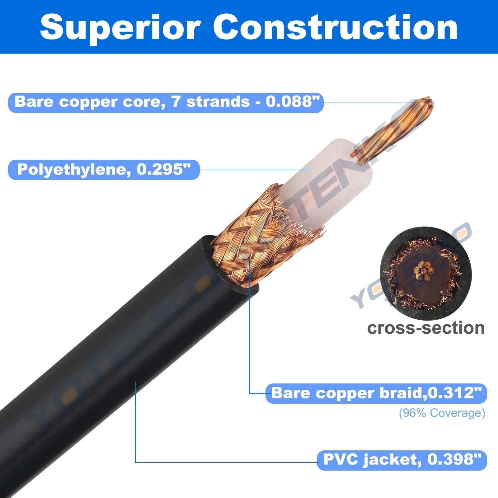 PL259 RG213 Câble coaxial CB 30,5 m Ultra faible perte 50 Ohm | RG-213 UHF PL259 Câble coaxial mâle vers mâle pour antenne radio CB Ham