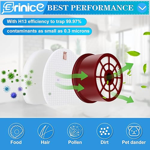 Miniatura 6 de Filtro de repuesto NV400 para Shark Rotator Professional Vertical Vacuum NV400 NV401 NV402, accesorios lavables y reutilizables, 1 HEPA + 2 filtros