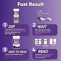Vista 4 de Prime Screen Kit de prueba de drogas en orina de 6 paneles (THC-marihuana, BZO-Benzos, MET-Meth, OPI, AMP, COC), WDOA-264 (2)