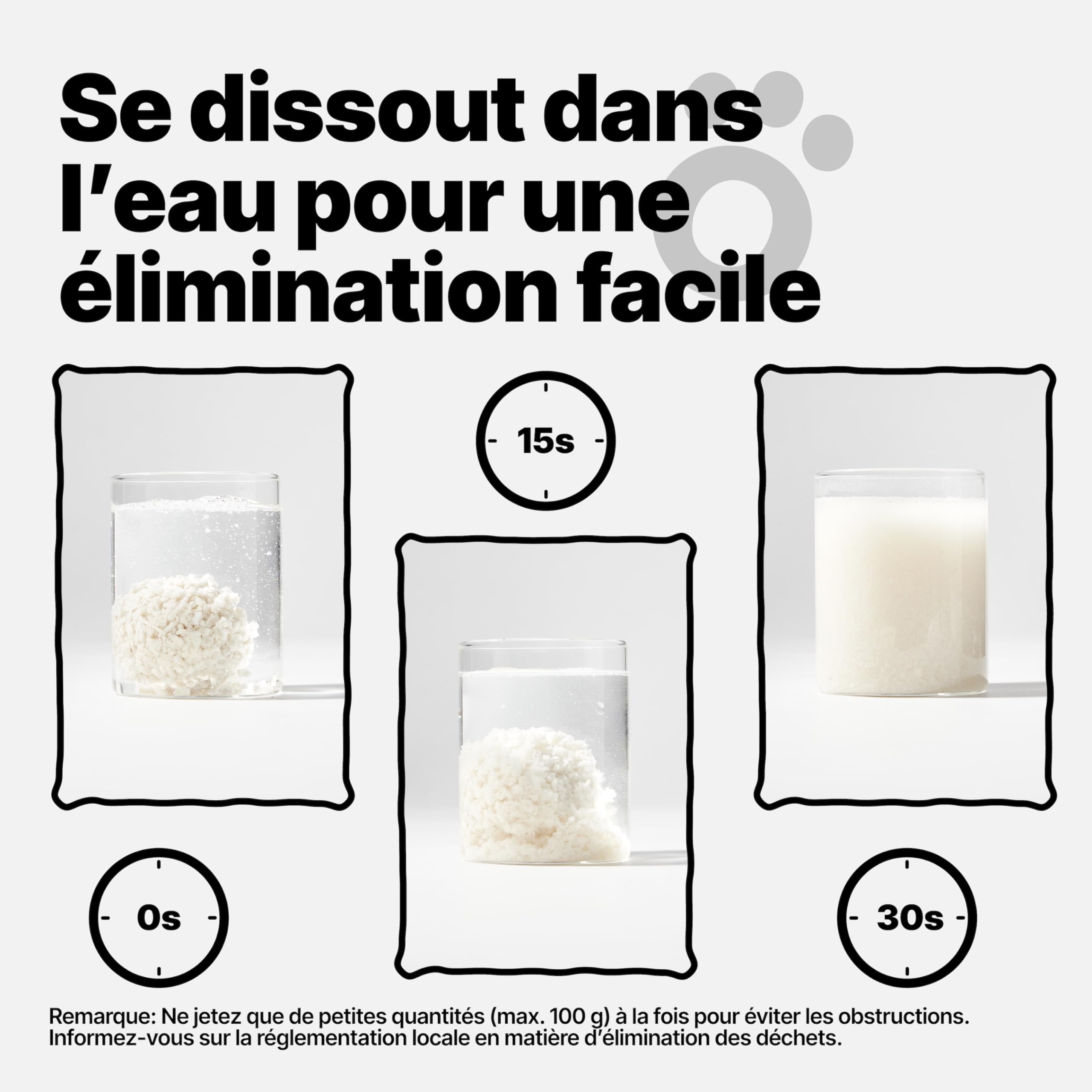 Litière pour Chat au Tofu 10,8 kg - Agglomérante Végétale aux Fibres de Pois, 99% sans Poussière, Contrôle Optimal des Odeurs, Jetable dans Les Toilettes, sans Parfum