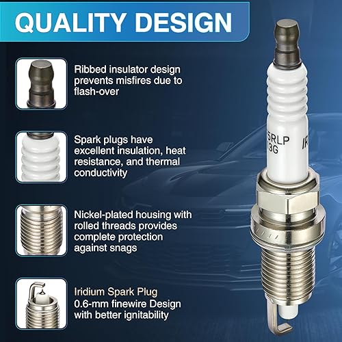 Miniatura 2 de BDFHYK Juego de 4 bujías iridio compatibles con Acura Chrysler Dodge Honda Hyundai Isuzu Jeep, Kia Mazda Saturn 1.5L 1.6L 1.8L 2.0L 2.1L 2.2L 2.3L
