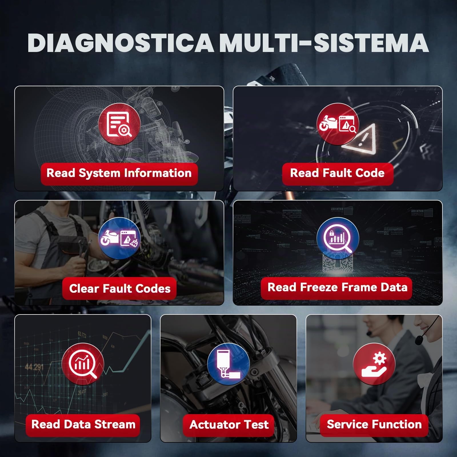 Dispositivo di diagnosi OBD2 per moto con cavo EURO-5, lettore e scanner codici errore per moto, compatibile con Yamaha 2/3/4P, Kawasaki 4-6P, Honda 4P e moto OBDII