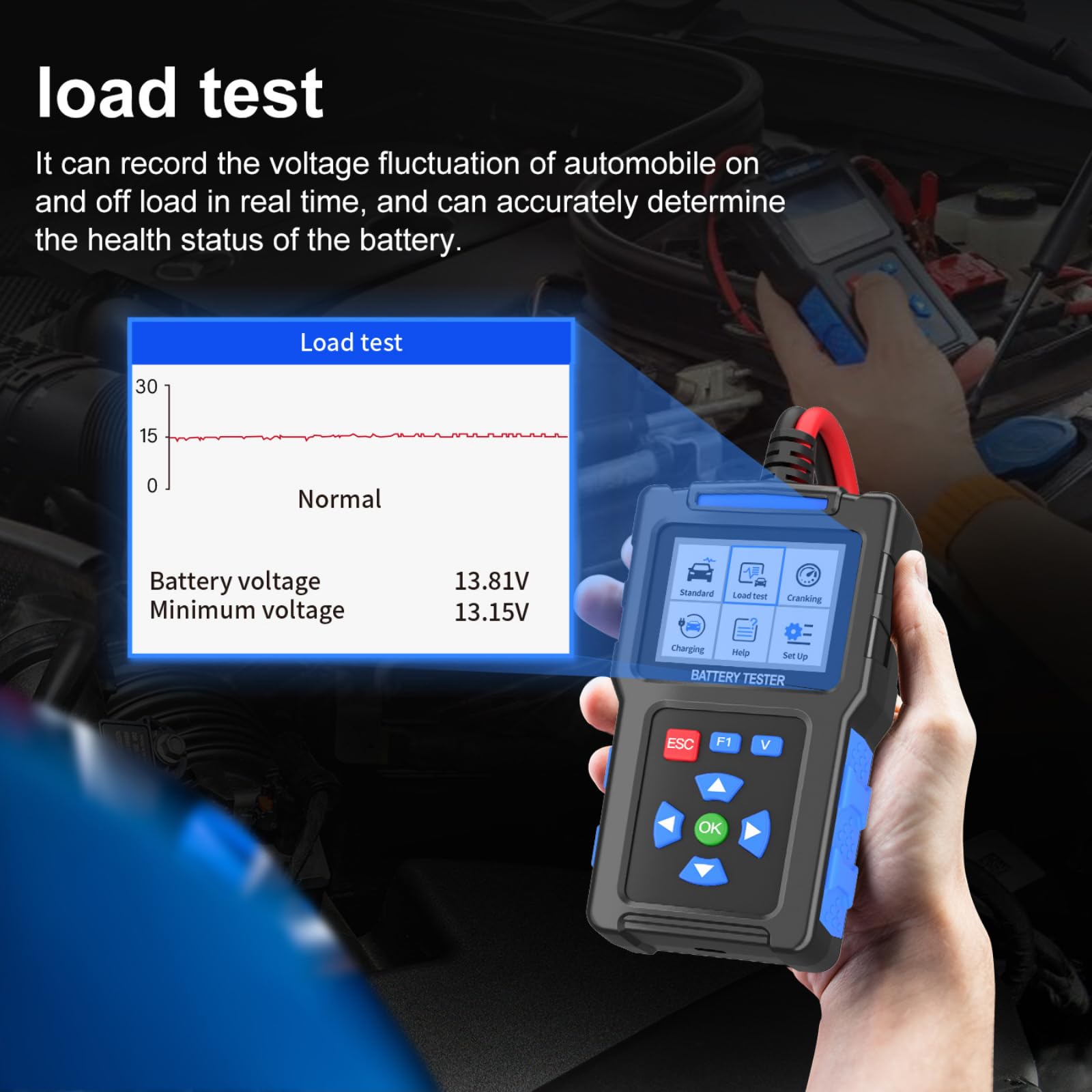 12V / 24V Tester Batteria Auto per Tesla Model 3 Model X Model Y Model S, Tester Digitale con Display LCD Controllo Salute Batteria Auto Batterie Analizzatore di Batterie