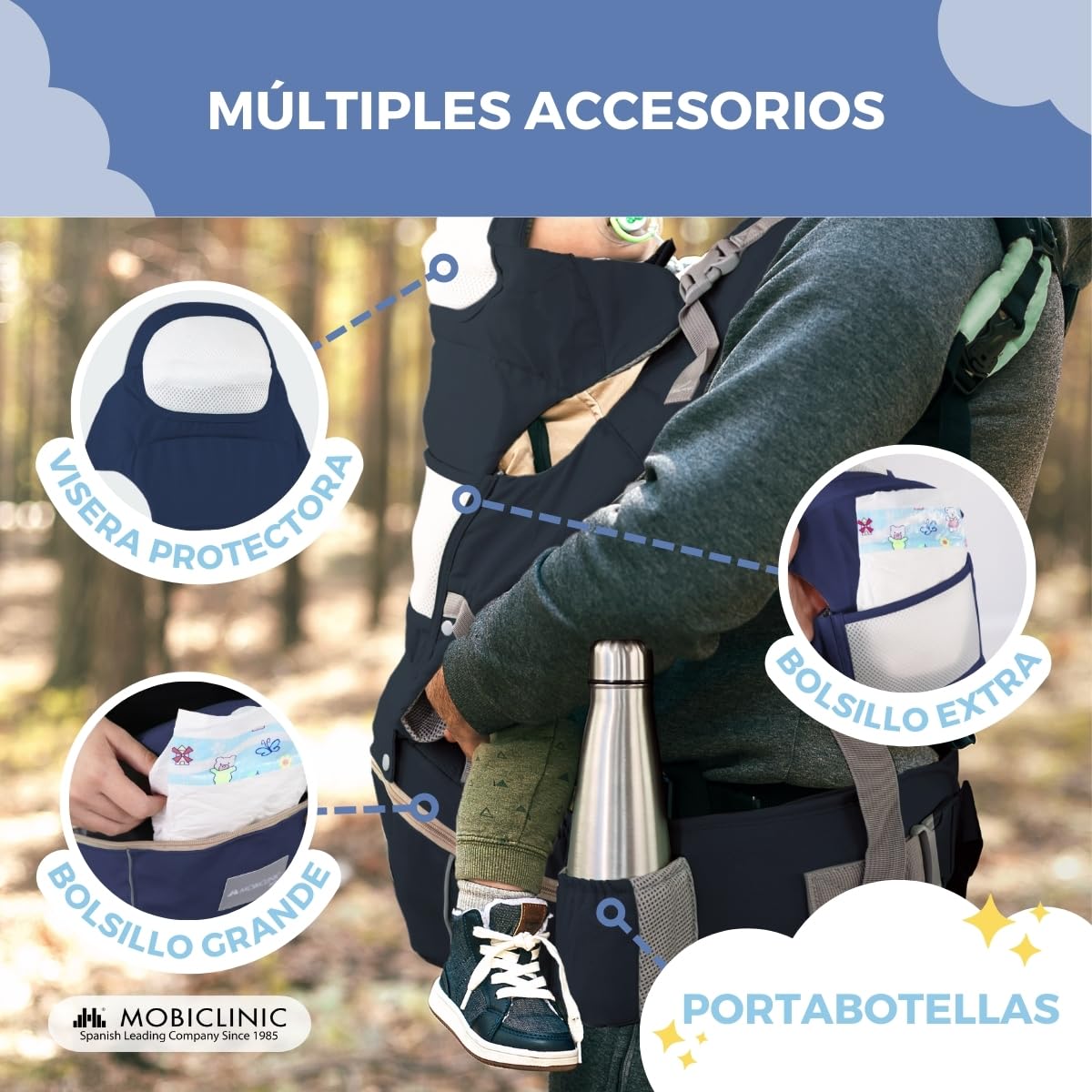 Mobiclinic® kids, Mochila portabebés, 6 en 1, Moley, Multiposición, Plegable, Bolsillo con cremallera, Reposa biberón, Algodón premium suave, 0-36 meses, Para recién nacidos y niños (azul marino) — view 6