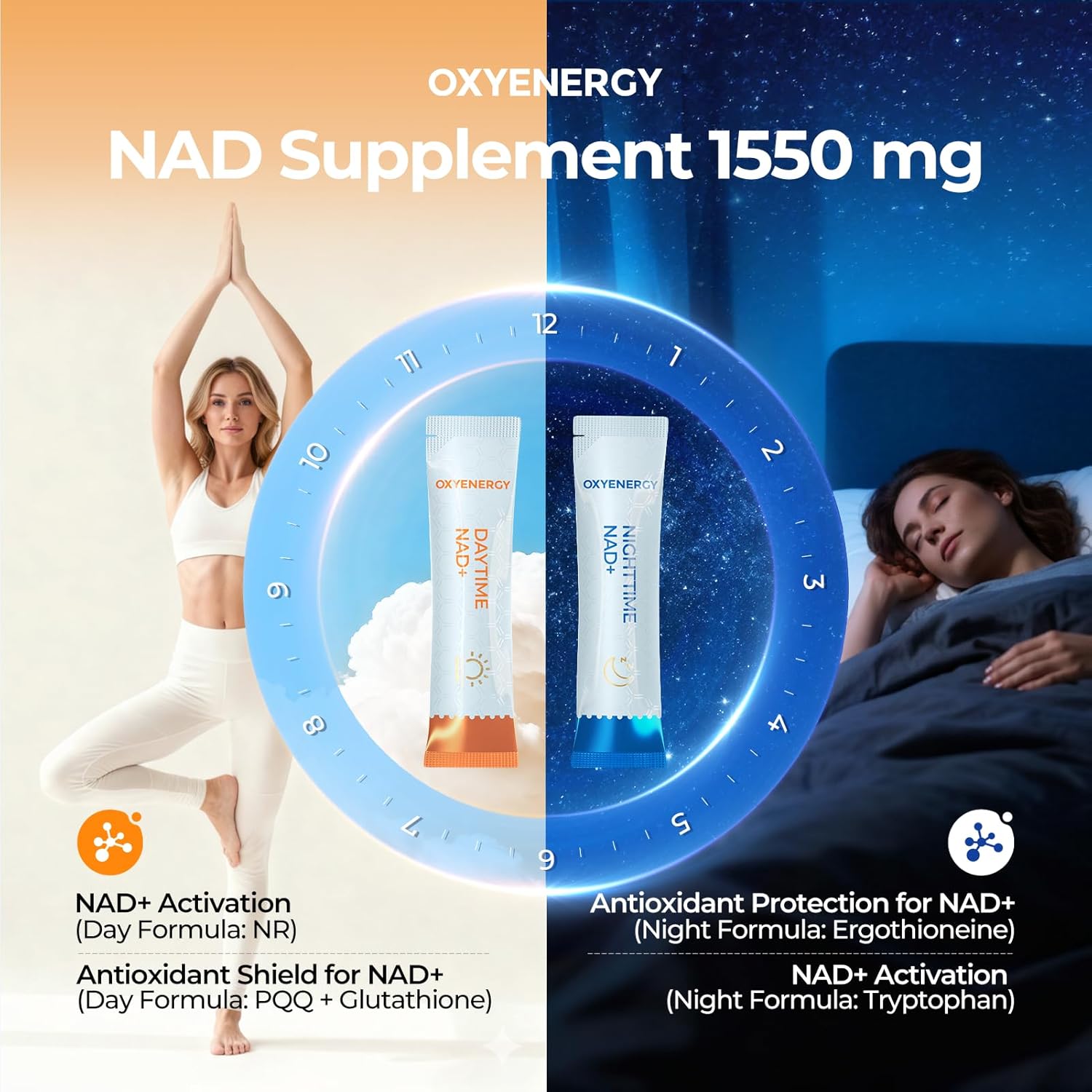 OxyEnergy NAD Supplement 1550 mg-Daytime Nicotinamide Riboside + Nighttime L-Tryptophan with Resveratrol, Glutathione, PQQ, 24-Hour Nonstop Energy, Anti-Aging & Cellular Renewal, 28 Packets - Image 4