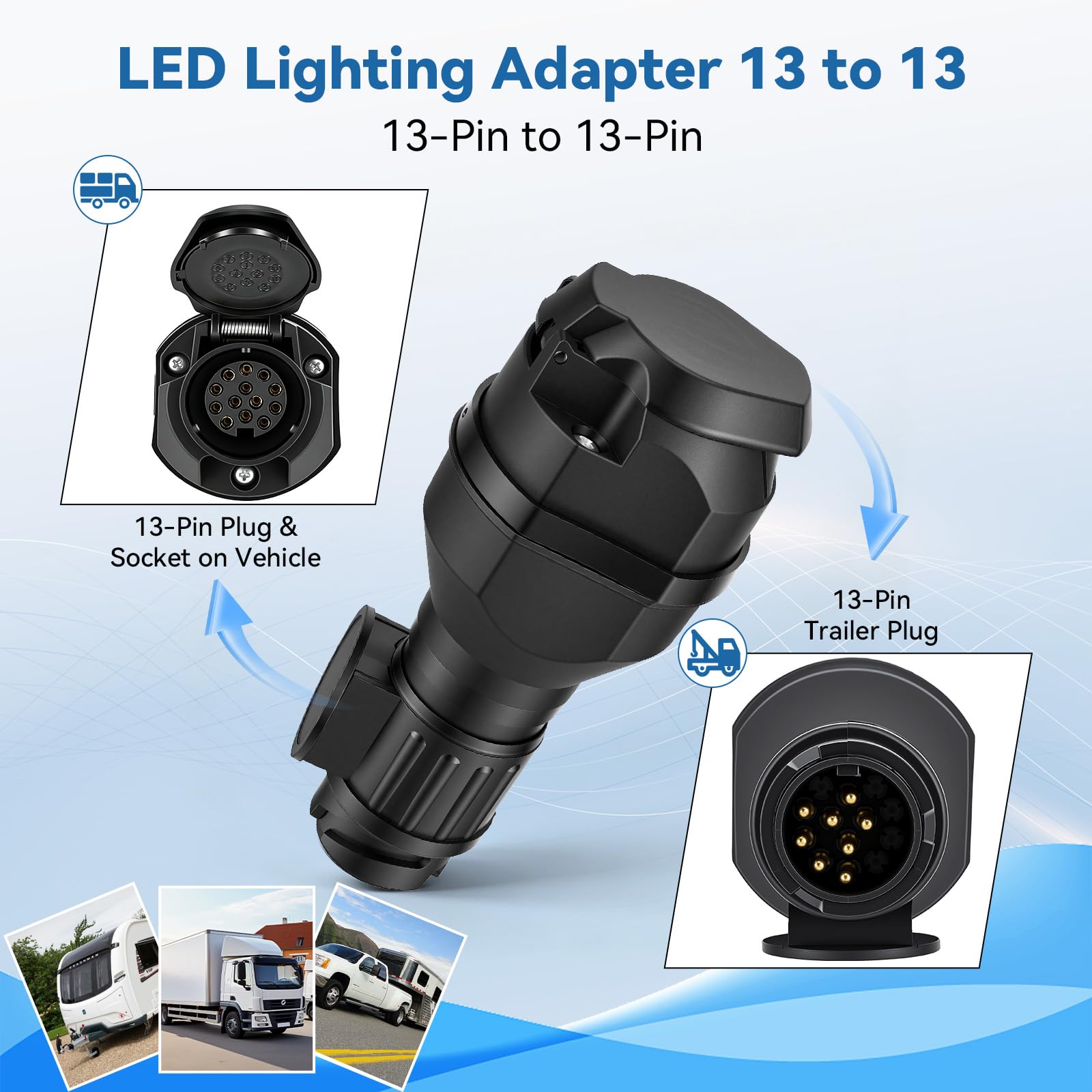 Anhängerstecker 13 Polig Adapter, 13 Polig auf 13 Polig Adapter,12V Anhängersteckdose von 13 auf 13 Pins, wasserdicht, stecker 13 polig für pkw anhänger, Anhängerkupplung, Adapterstück