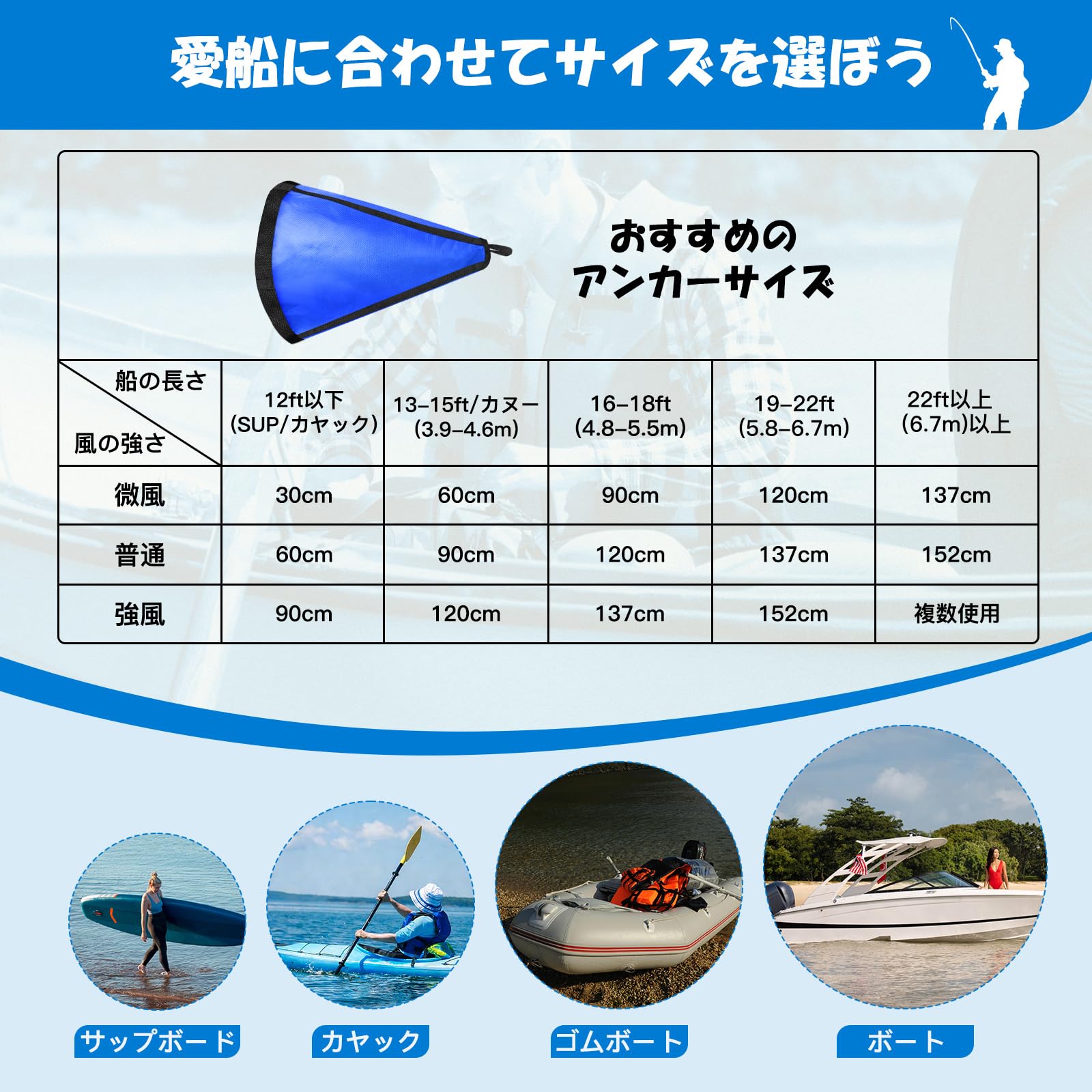 Amazon | シーアンカー パラシュートアンカー 大型 回収便利 120cm