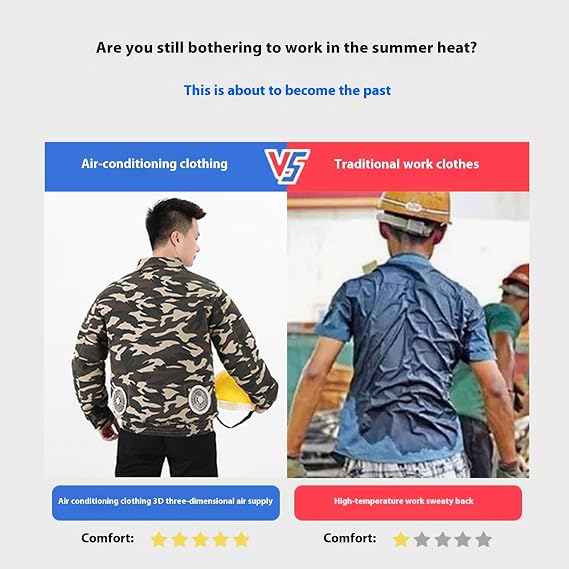 Air-Conditioned Work Jacket, Air Conditioned Jacket, Cooling Jackets With Fans for Men Women