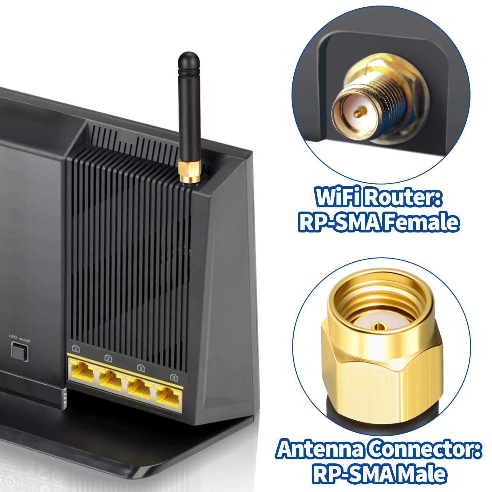 Bingfu Antenna WiFi 2,4GHz 5GHz Bibanda 2dBi MIMO Maschio RP-SMA Omnidirezionale per Scheda Rete Wireless Router WiFi Adattatore USB Telecamera IP Sicurezza Monitor Videosorveglianza, 2 Pacchi