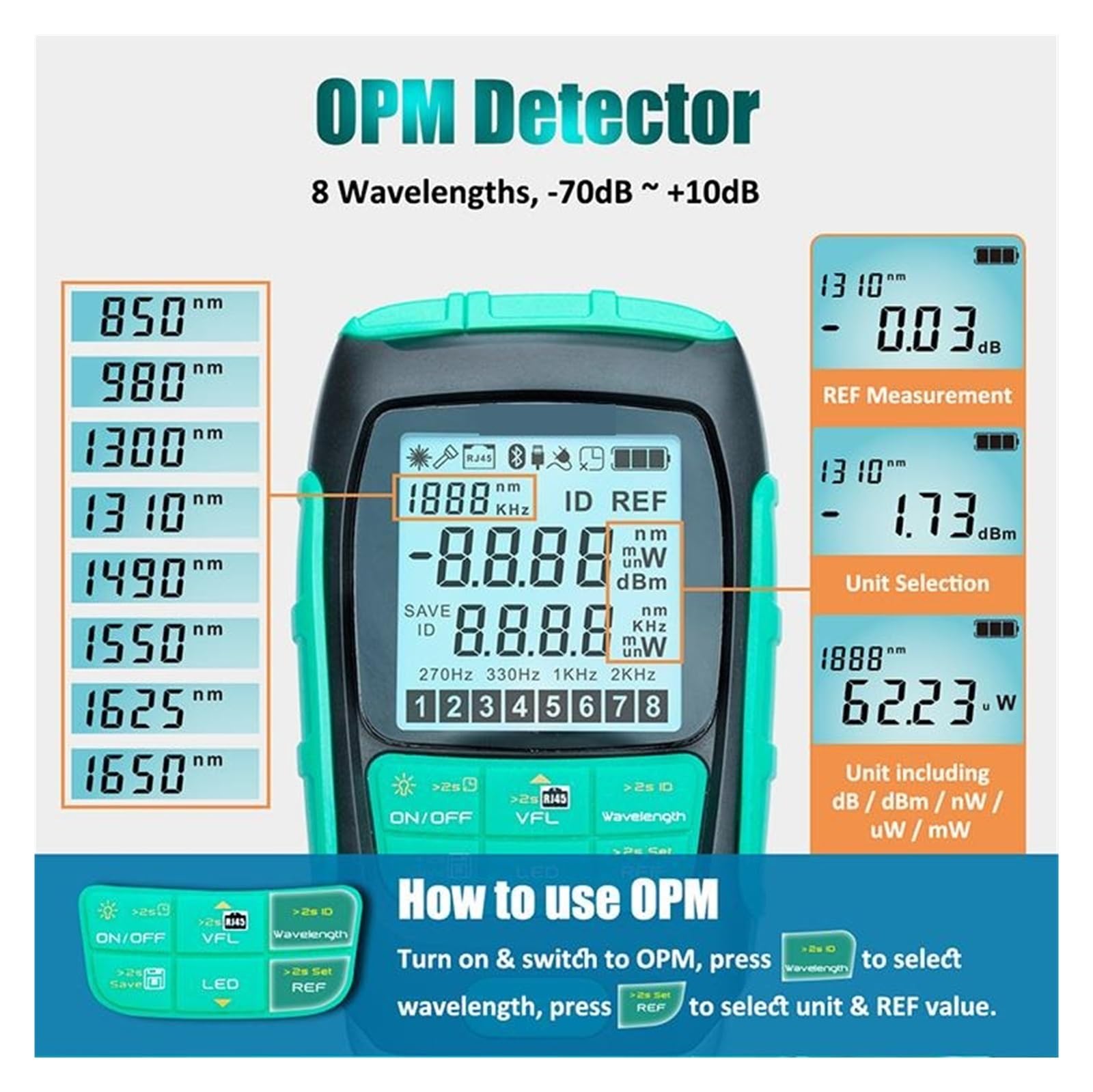 Testeur de Fibre Optique Compteur De Puissance MT-7616 Haute Précision, Testeur Stylo Optique Multifonctionnel 4 en 1, Test Défaillance Câble Déconnecté