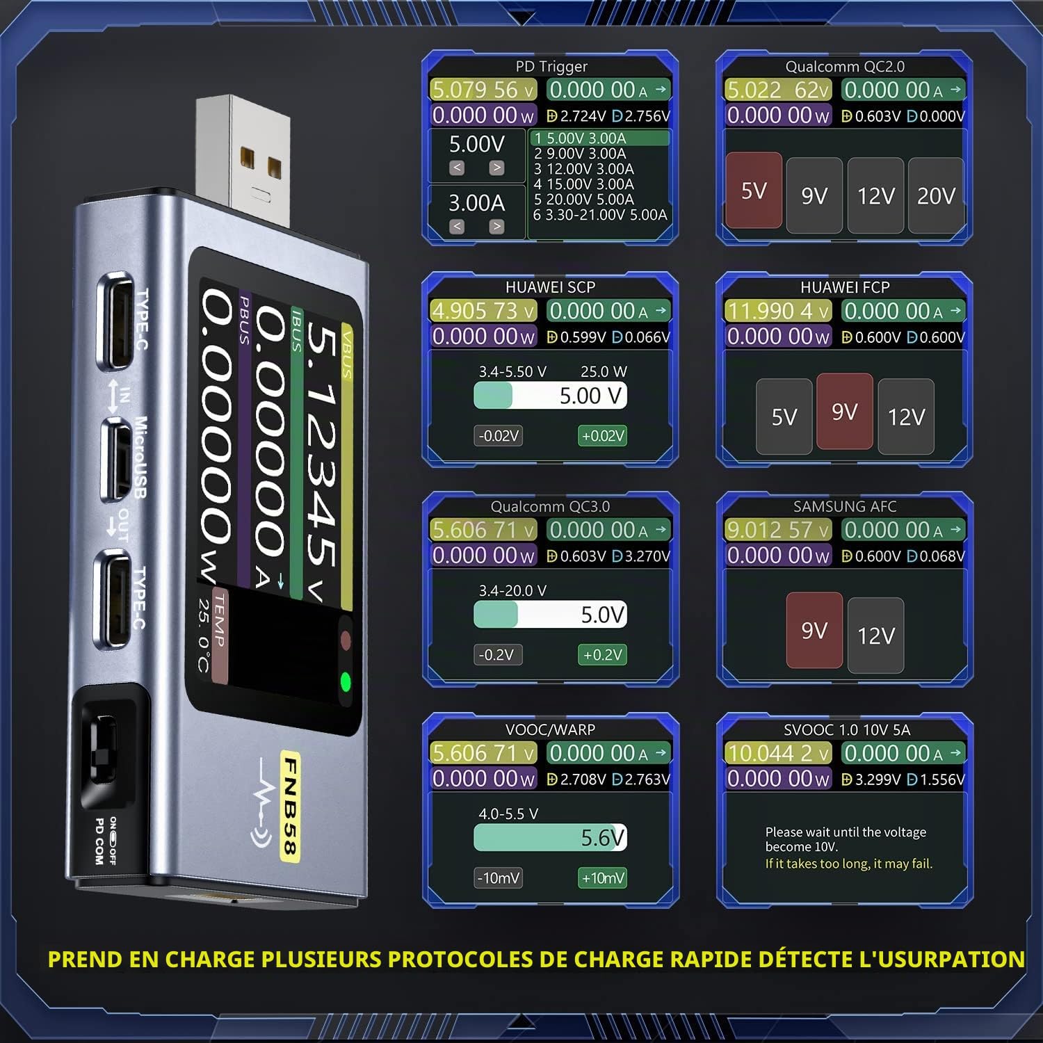 FNIRSI USB-Tester 4-28V 7A LCD-Display USB-A & USB-C, Spannungs-Stromprüfer Multimeter, Kapazitäts- & Restwelligkeitsmessung mit App-Software, Schnellladeerkennung,PD2.0/PD3.0, QC2.0/QC3.