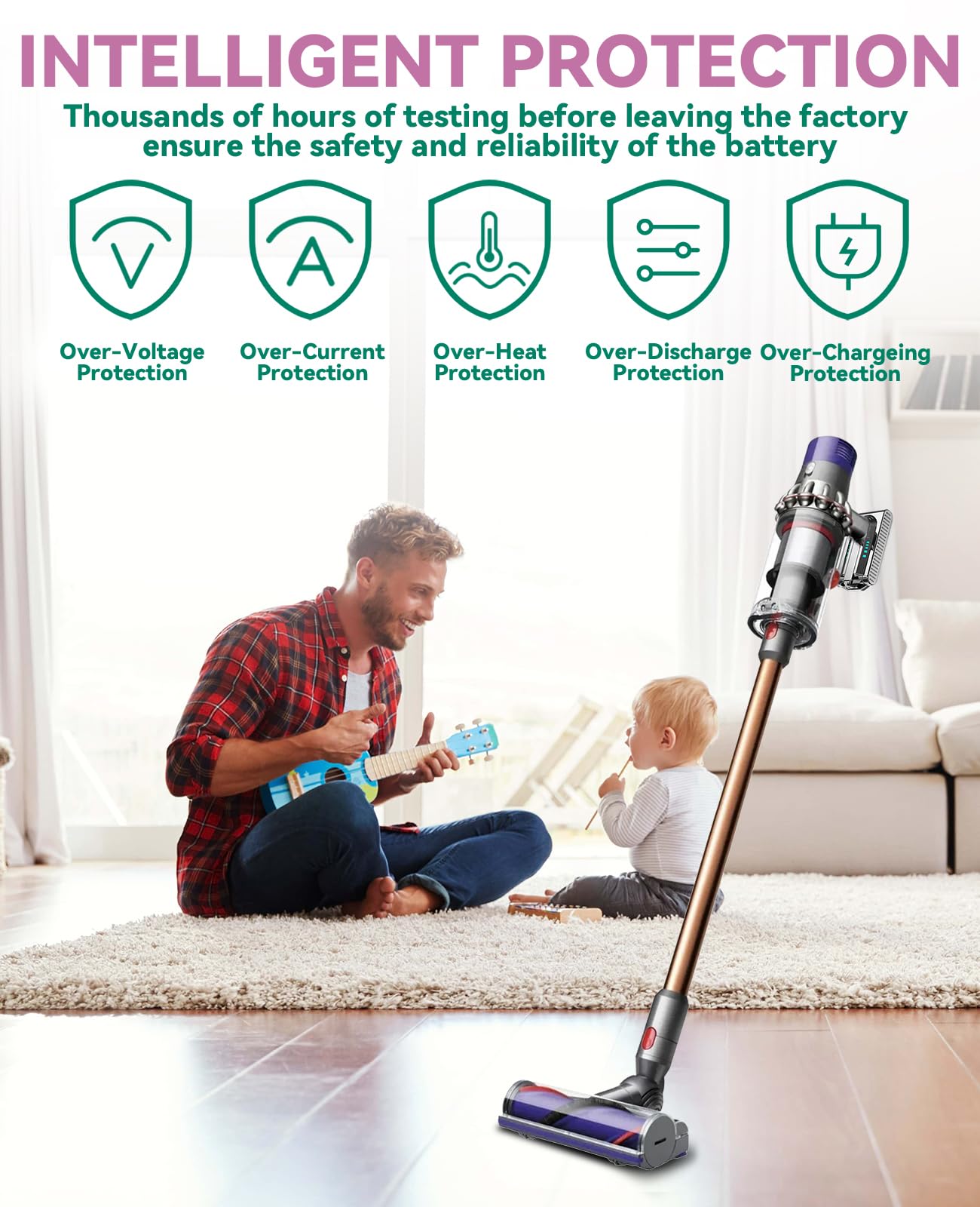 良品✨ Dyson V10(SV12) Fluffy Replacement for dyson v10 battery SV12 7-Cell 206340 Battery