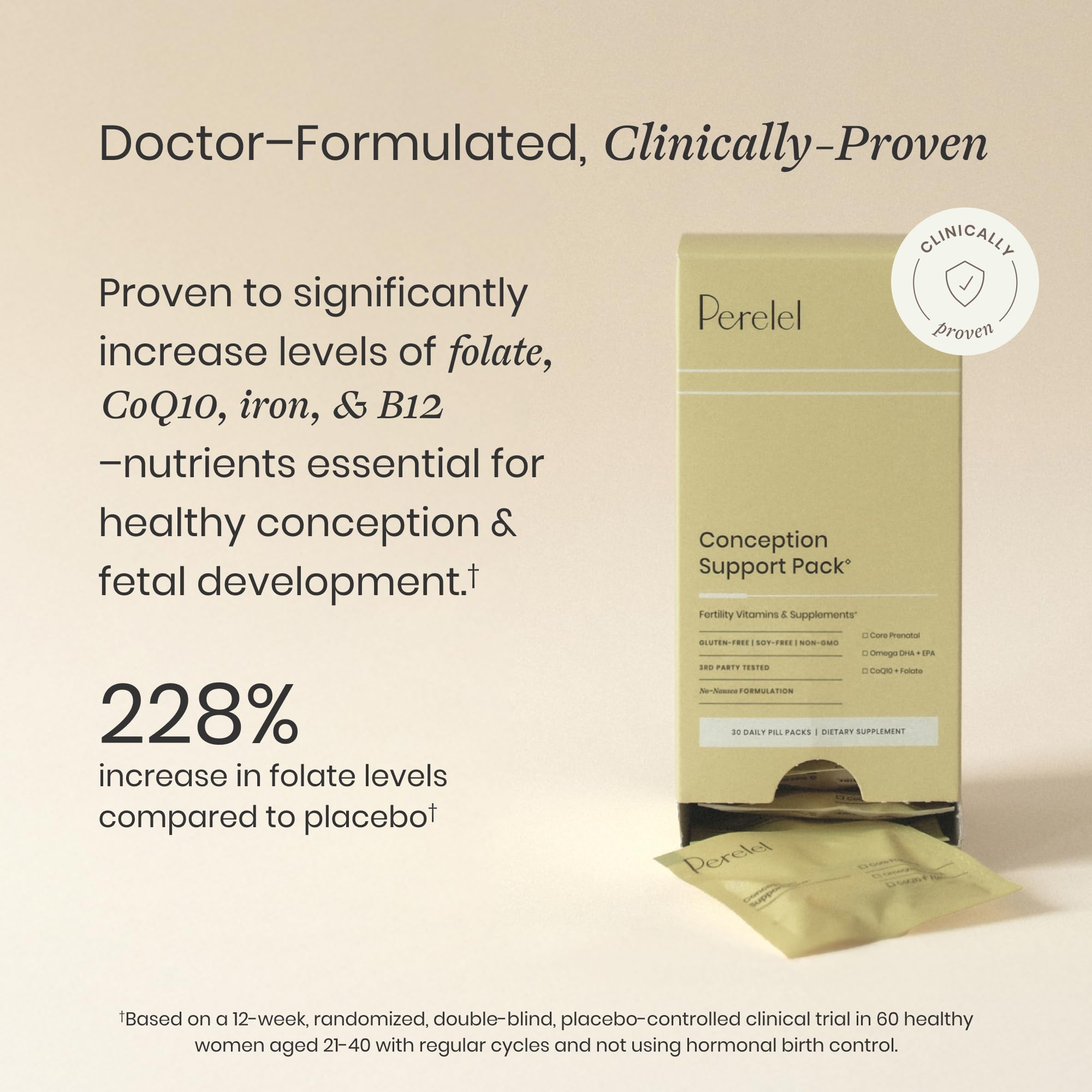 Perelel Conception Fertility Prenatal Vitamins, Folate, CoQ10 & DHA Omega 3 — Amazon image 5