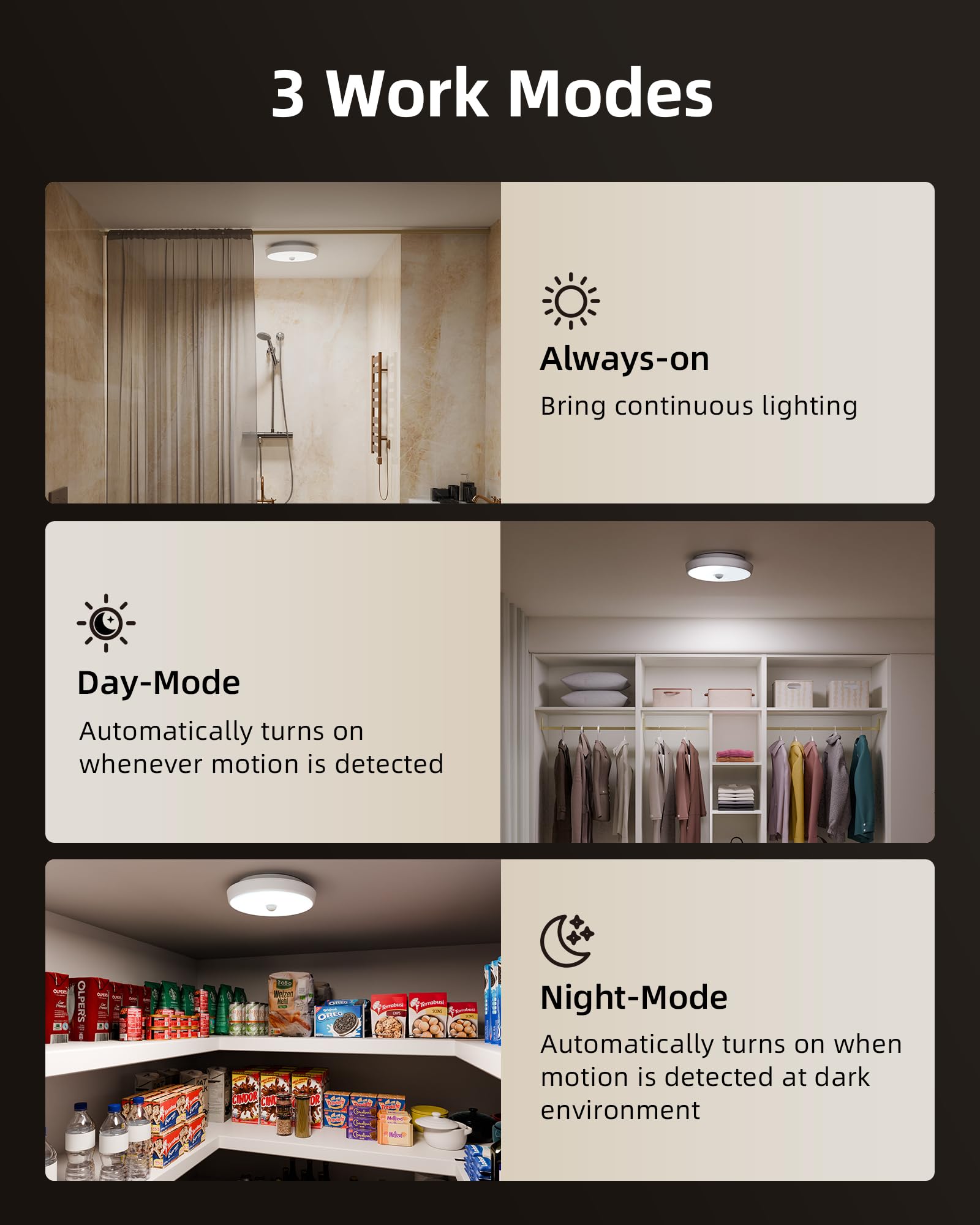 Snapklik.com : EZVALO Rechargeable Motion Sensor Ceiling Light ...