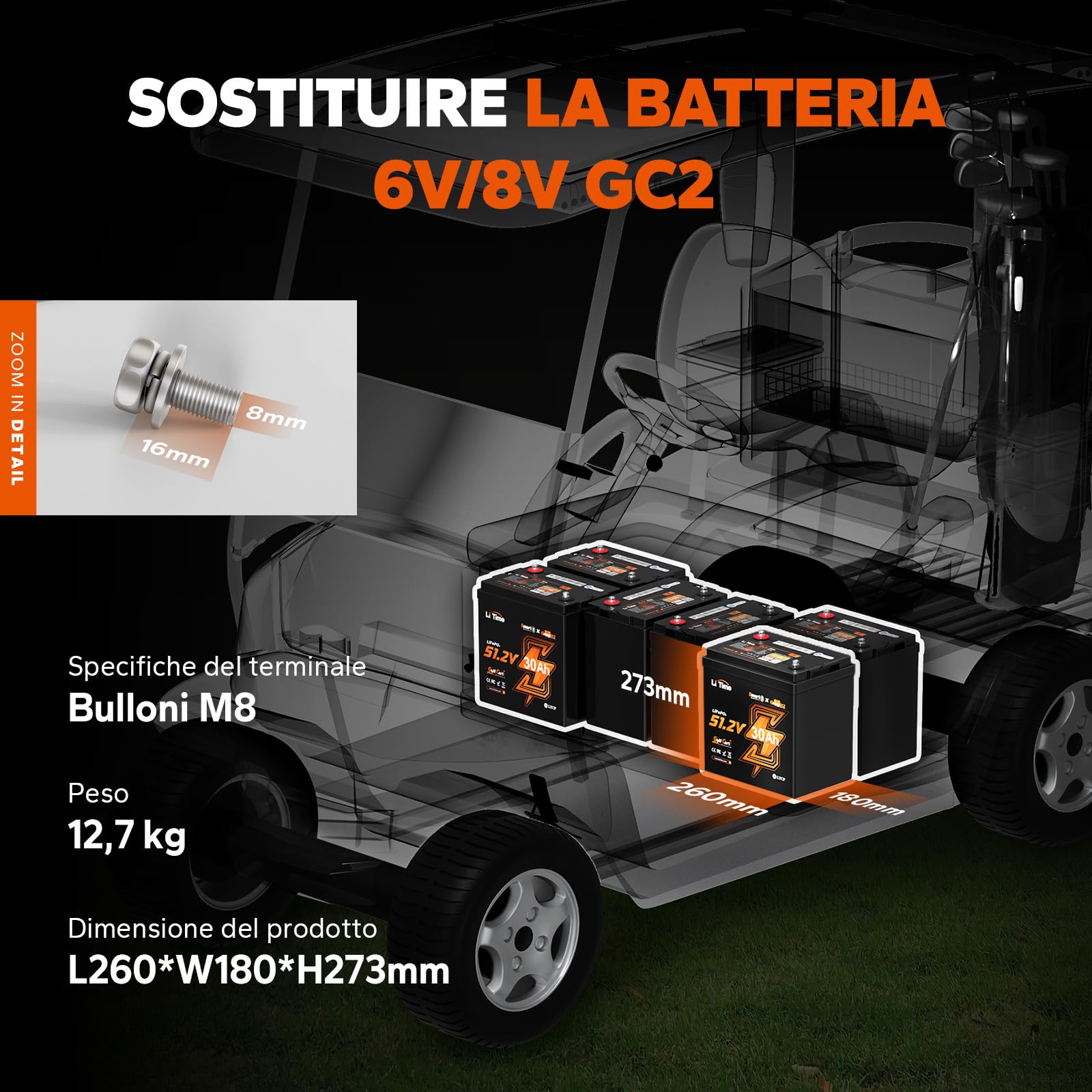 Batteria LiTime 51.2V 30Ah LiFePO4, max. 15000 cicli di potenza in uscita, BMS integrato da 100A e celle di classe A, durata di 10 anni Perfetta per l'energia solare, il campeggio e i camper