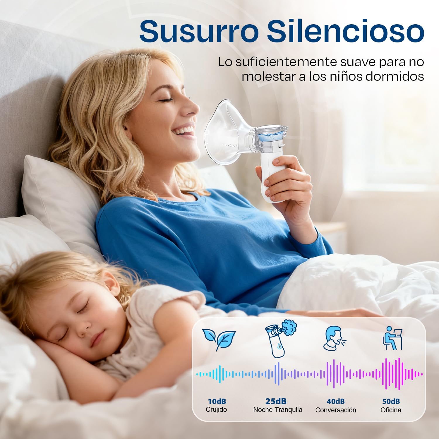 Nebulizador Portátil – Nebulizador Bebe para Hogar y Viajes con Autolimpieza, Nebulizador Adultos de USB-C recargable, Inhalador Compacto Fácil de Usar y Limpiar