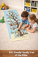 Vista 3 de Póster de árbol genealógico bíblico y línea de tiempo, (39 x 14 pulgadas), historia cristiana y arte para iglesia, escuela en casa o escuela bíblica