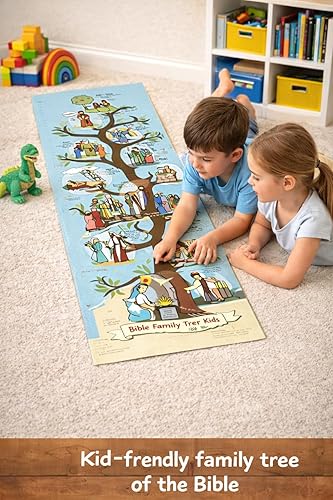 Miniatura 3 de Póster de árbol genealógico bíblico y línea de tiempo, (39 x 14 pulgadas), historia cristiana y arte para iglesia, escuela en casa o escuela bíblica