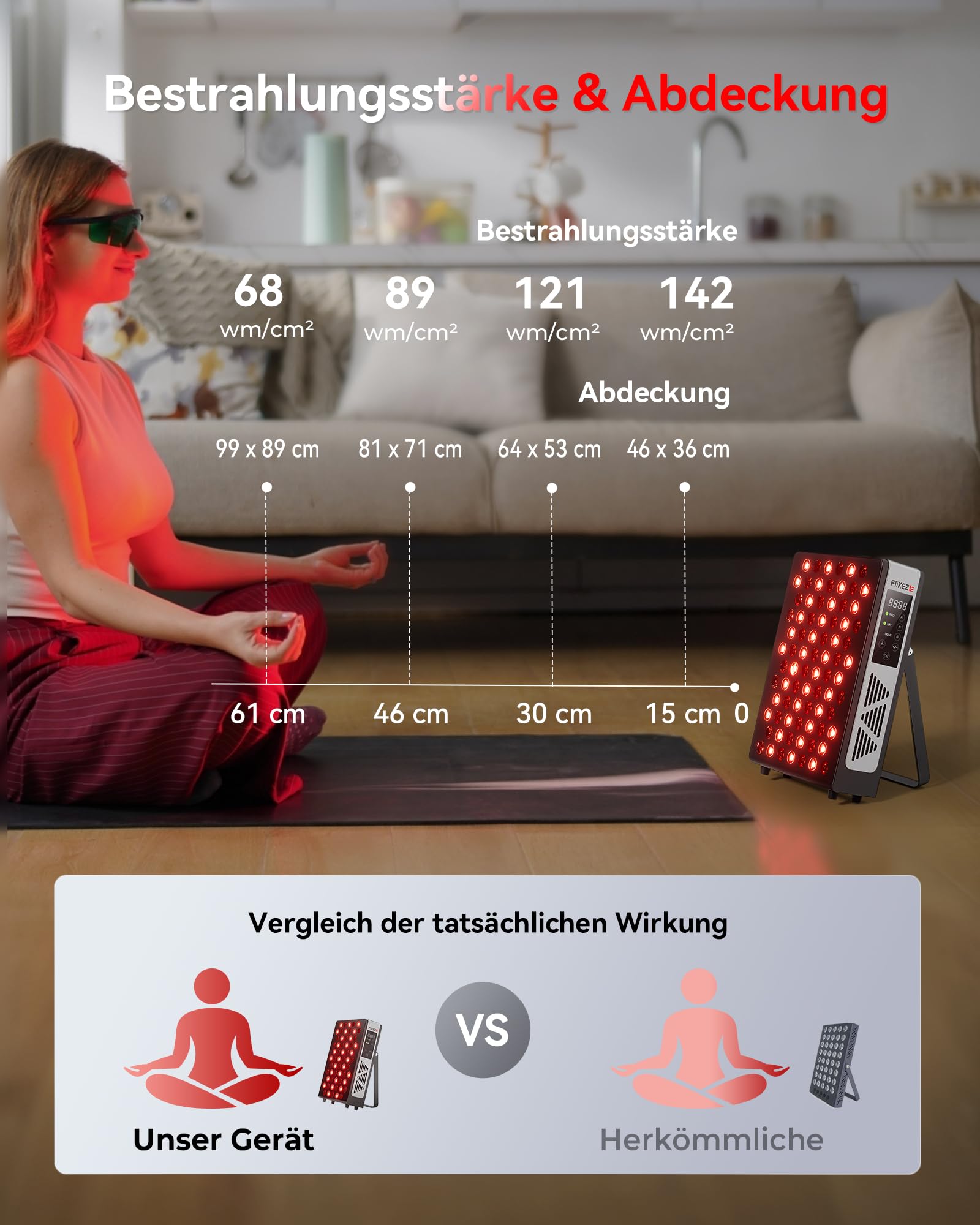 FliKEZE Czerwony Panel Świetlny, 60 Lampek, (460 nm, 630 nm, 660 nm, 810 nm, 830 nm, 850 nm, 880 nm), Lampa na Podczerwień z Timerem, 5 Regulowanych Intensywności dla Rodziny i Sportu (Model Elite)
